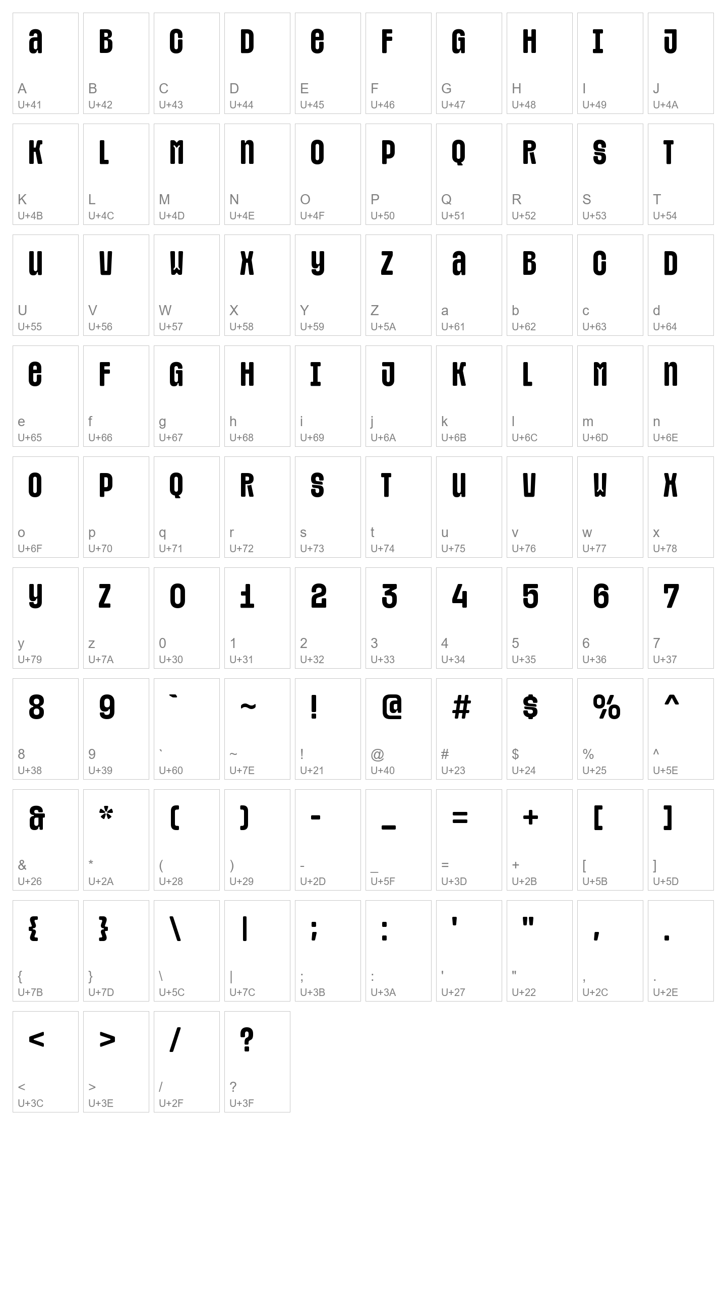 Character Map Image