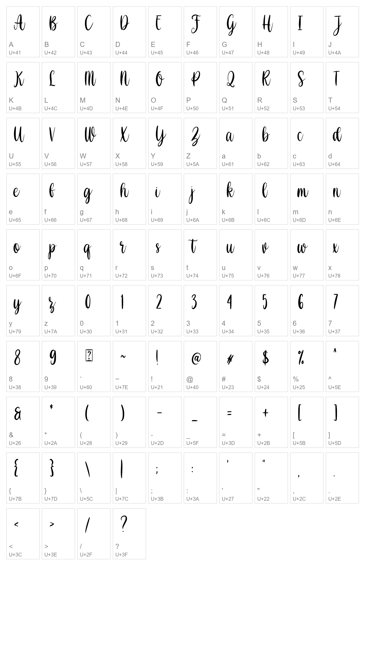 Character Map Image