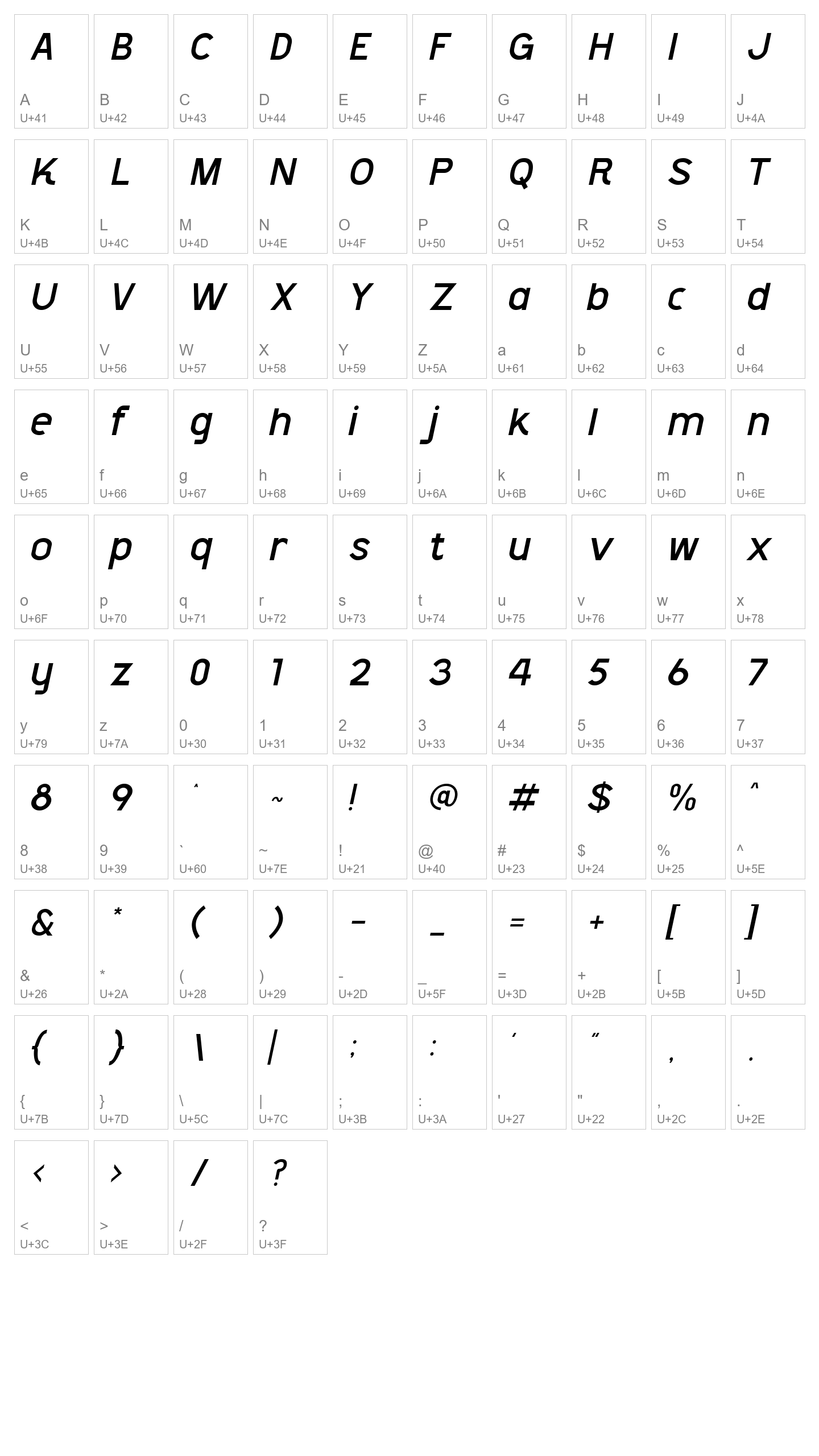 Character Map Image