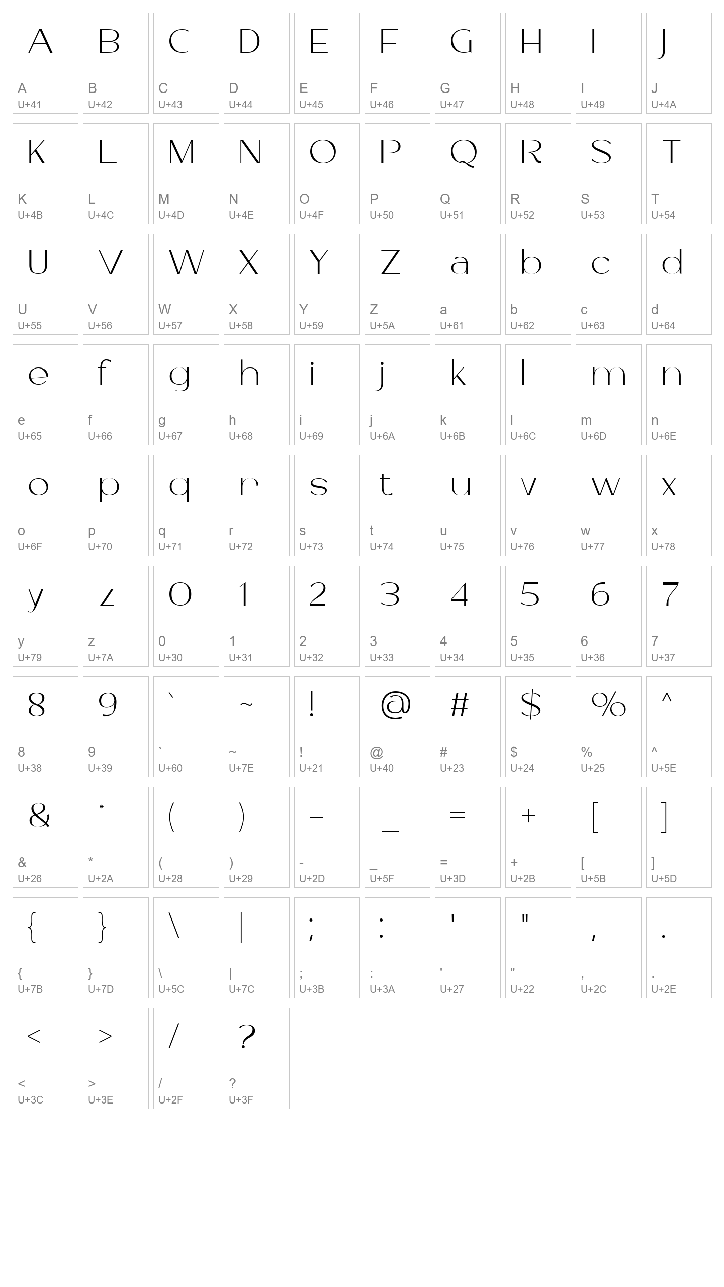 Character Map Image