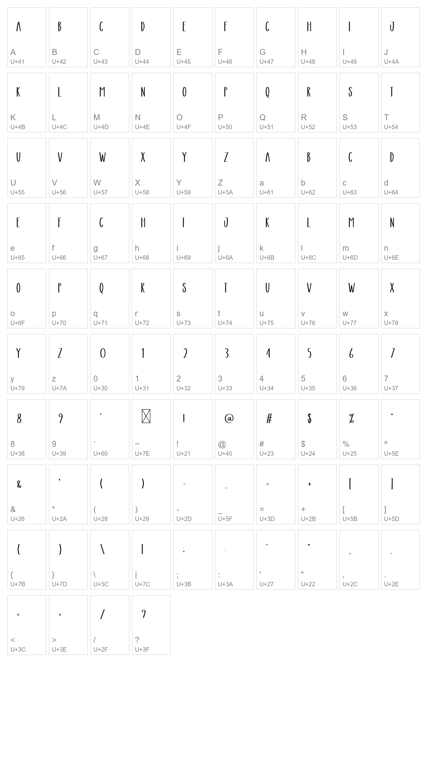 Character Map Image