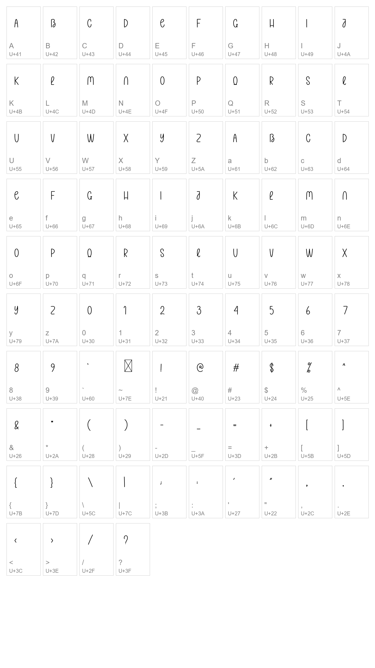 Character Map Image