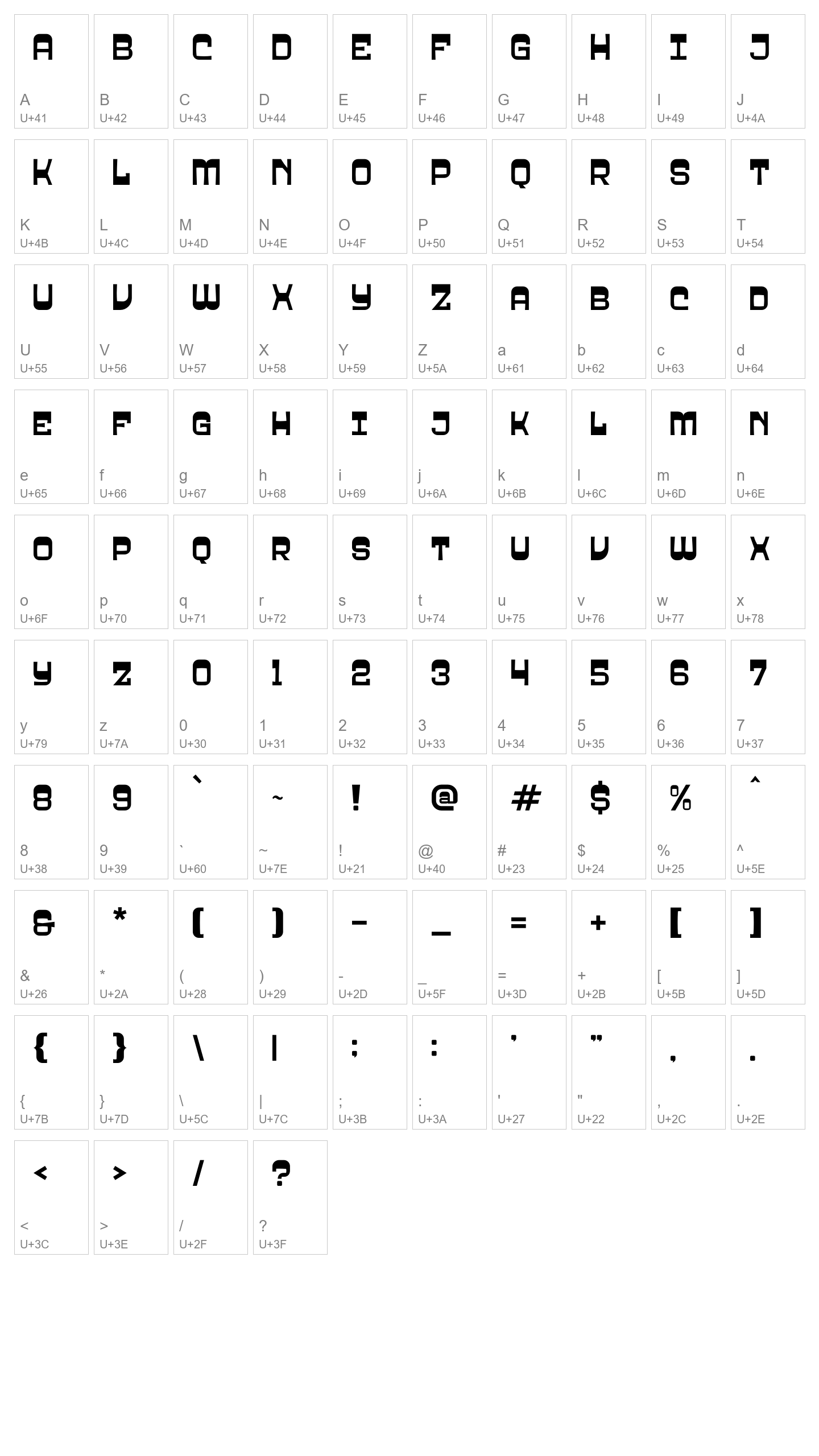 Character Map Image