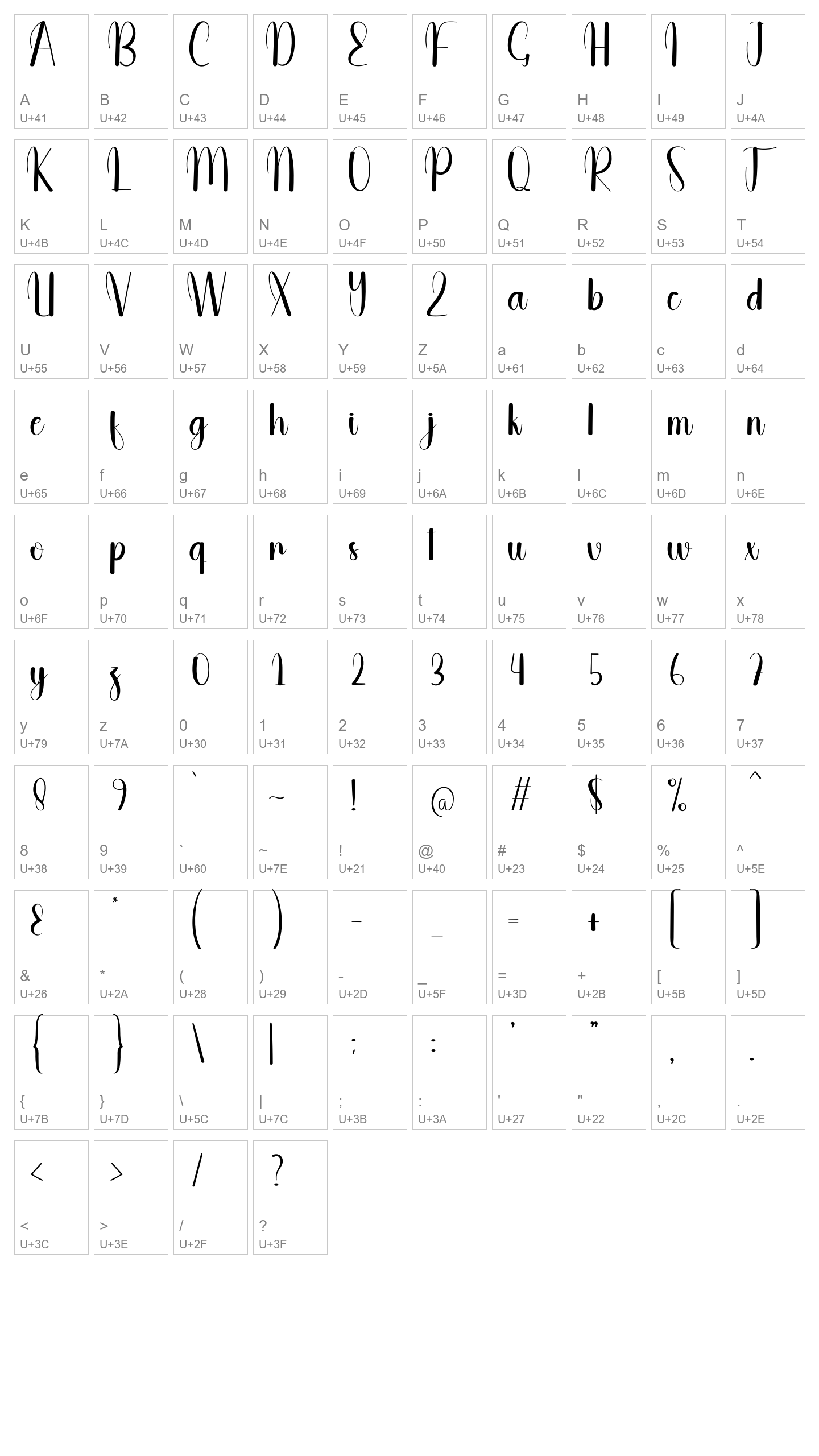 Character Map Image