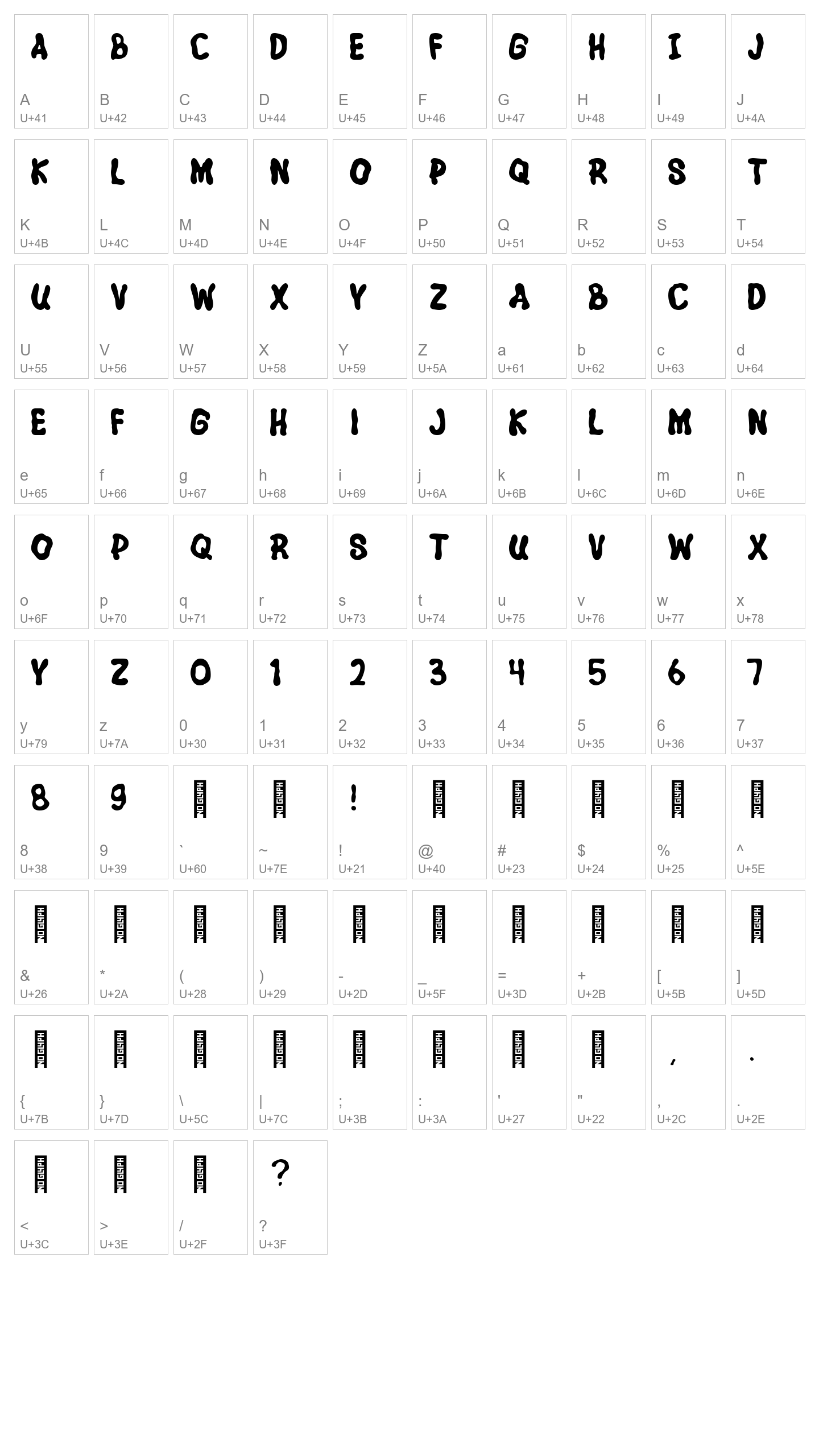 Character Map Image