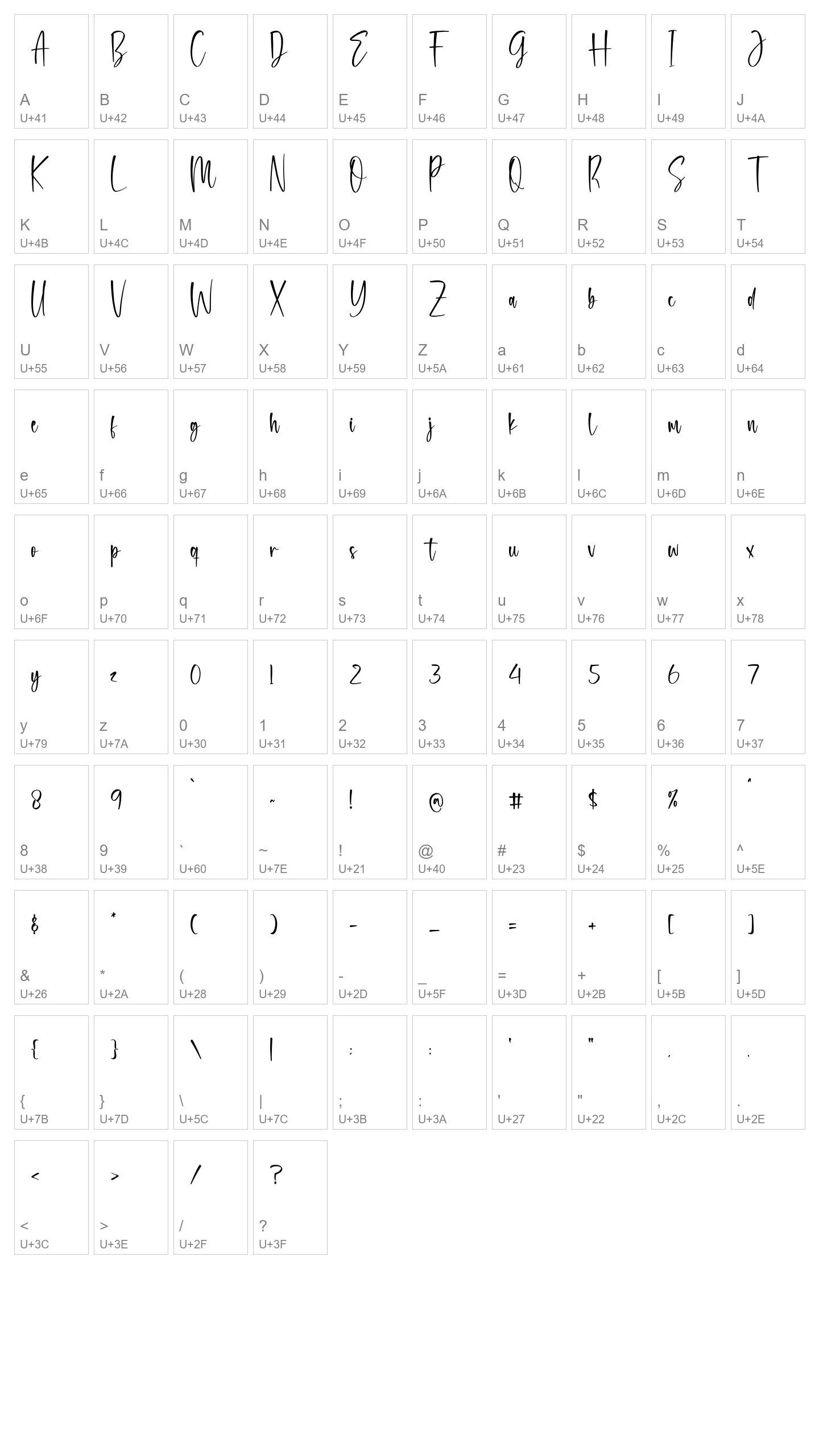 Character Map Image