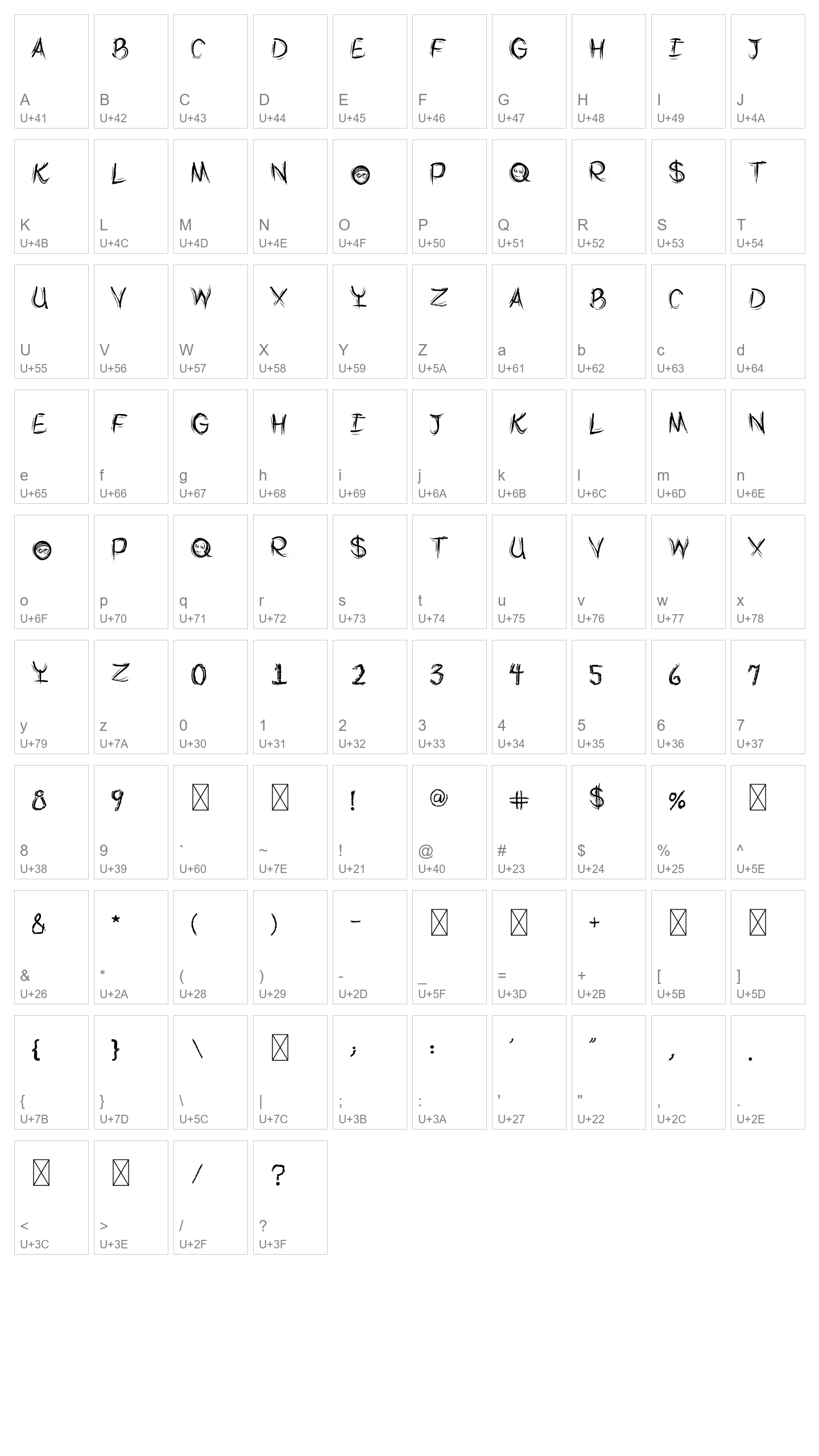 Character Map Image