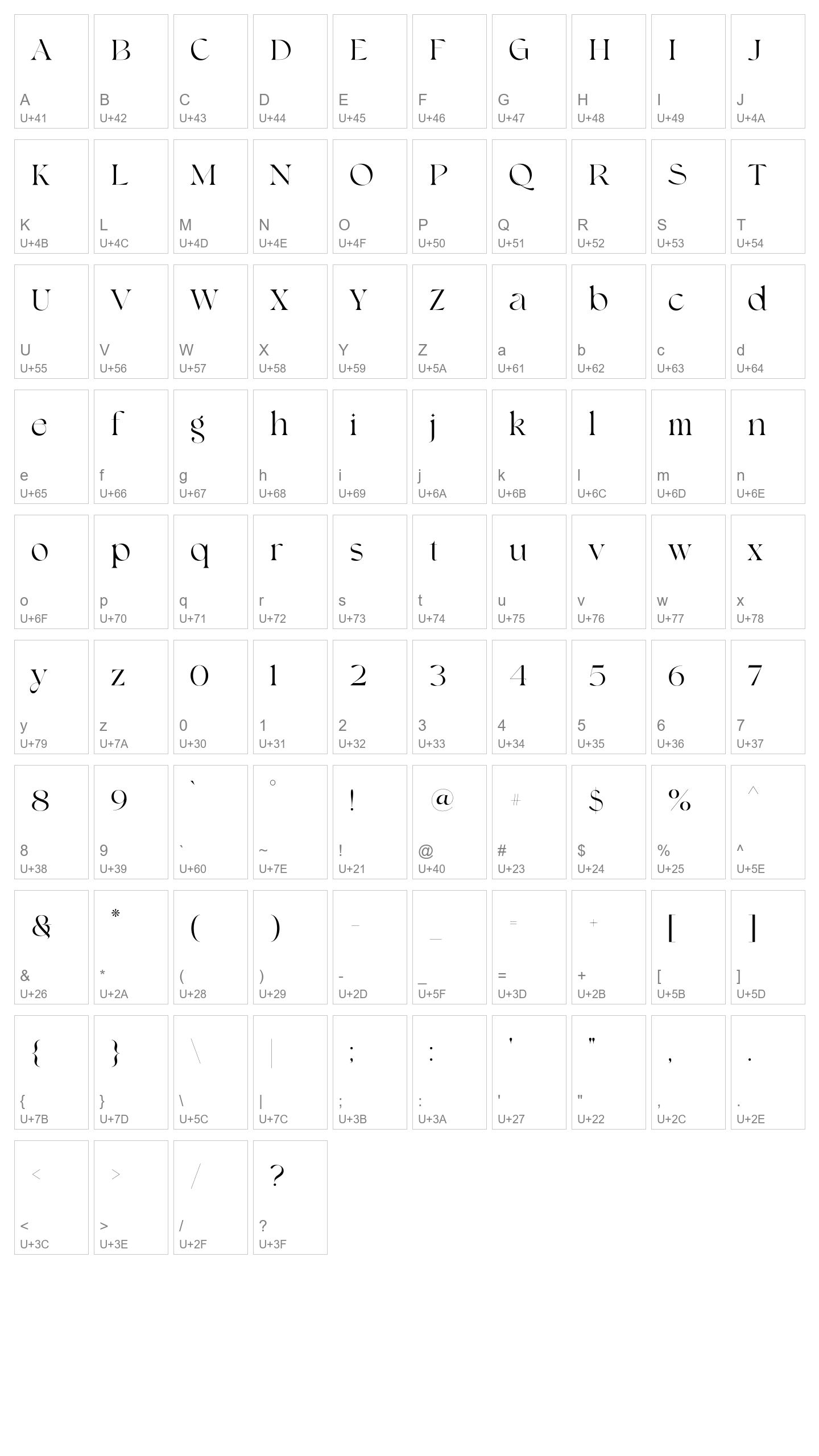 Character Map Image