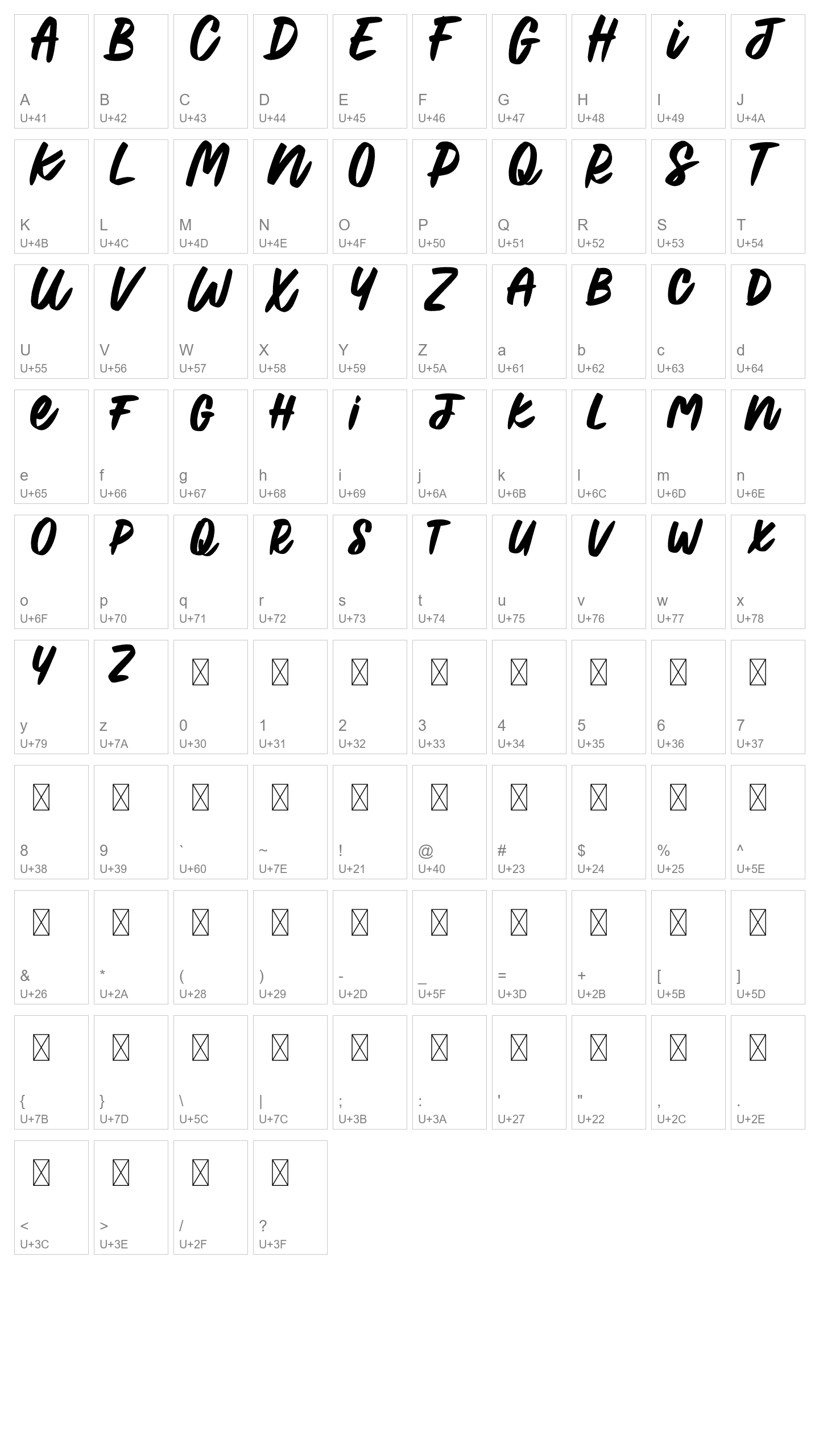 Character Map Image