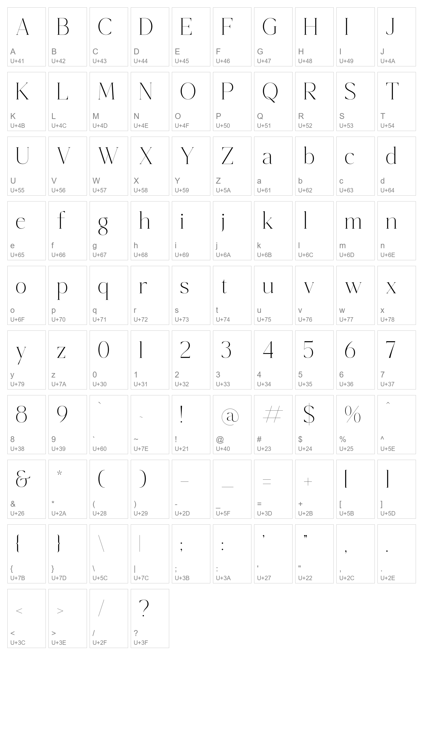 Character Map Image