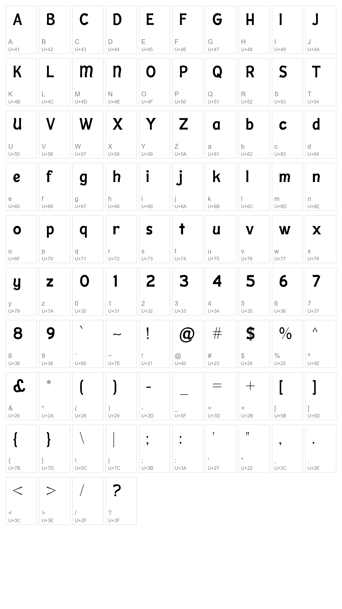 Character Map Image