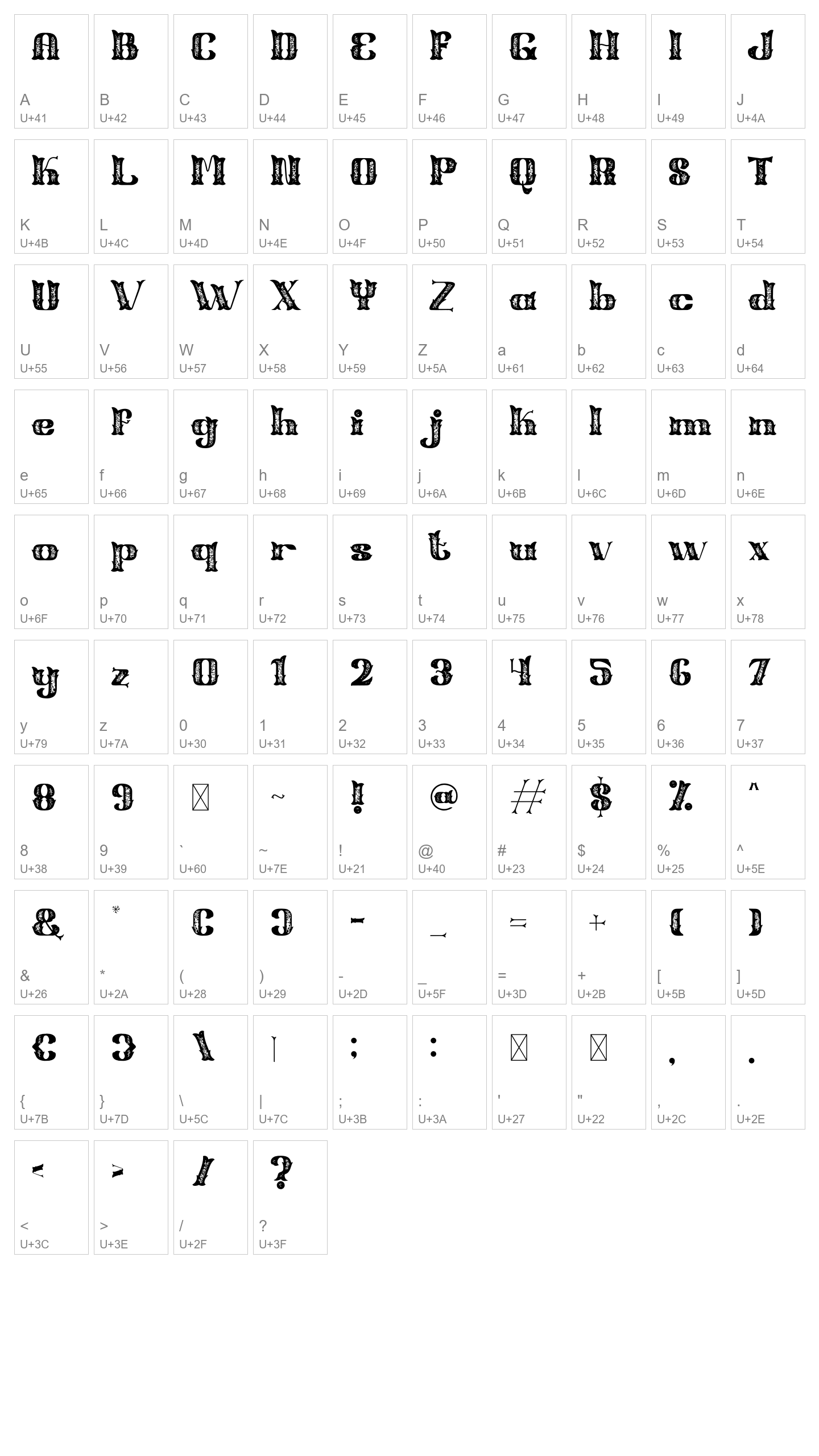 Character Map Image