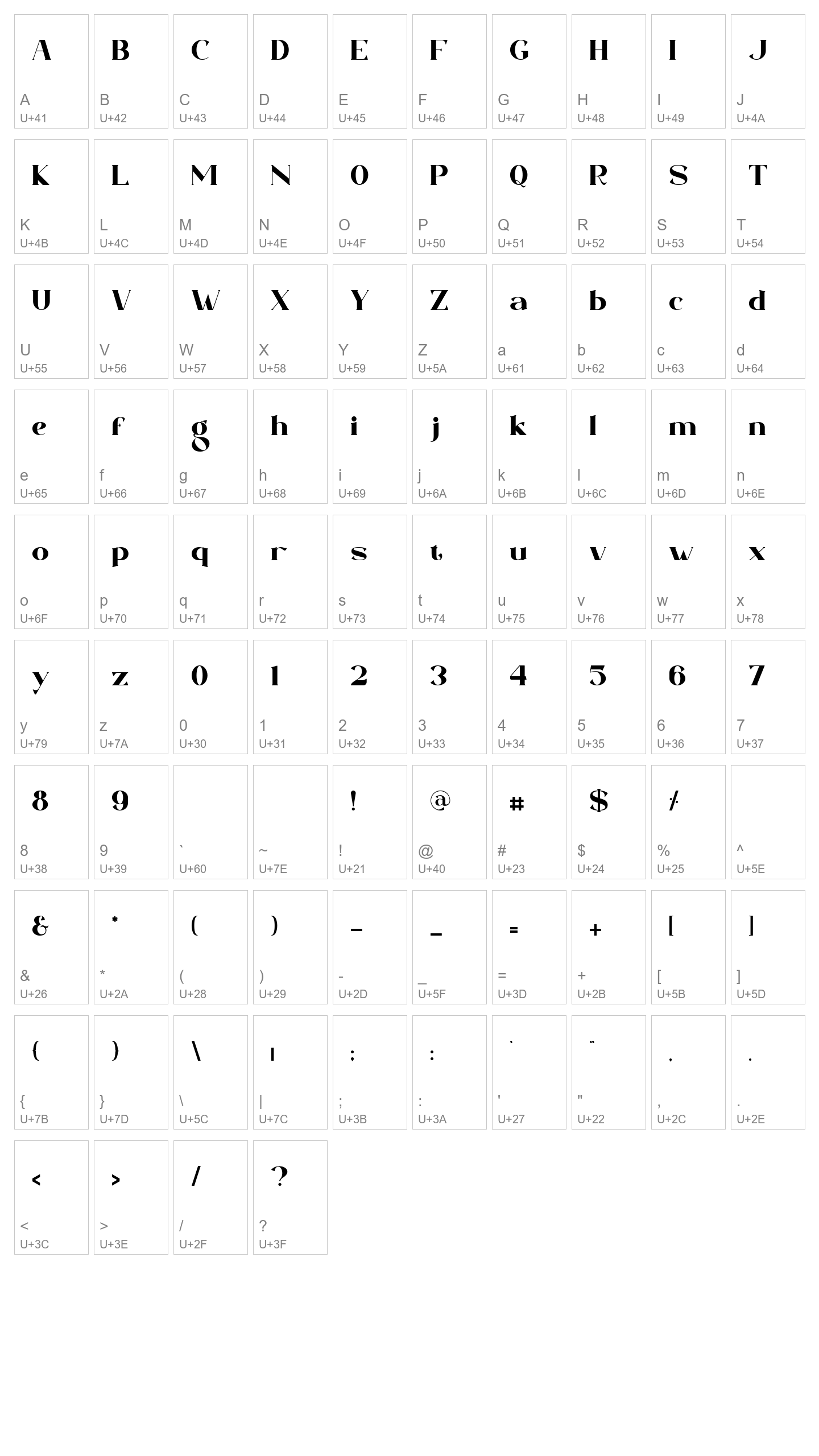 Character Map Image