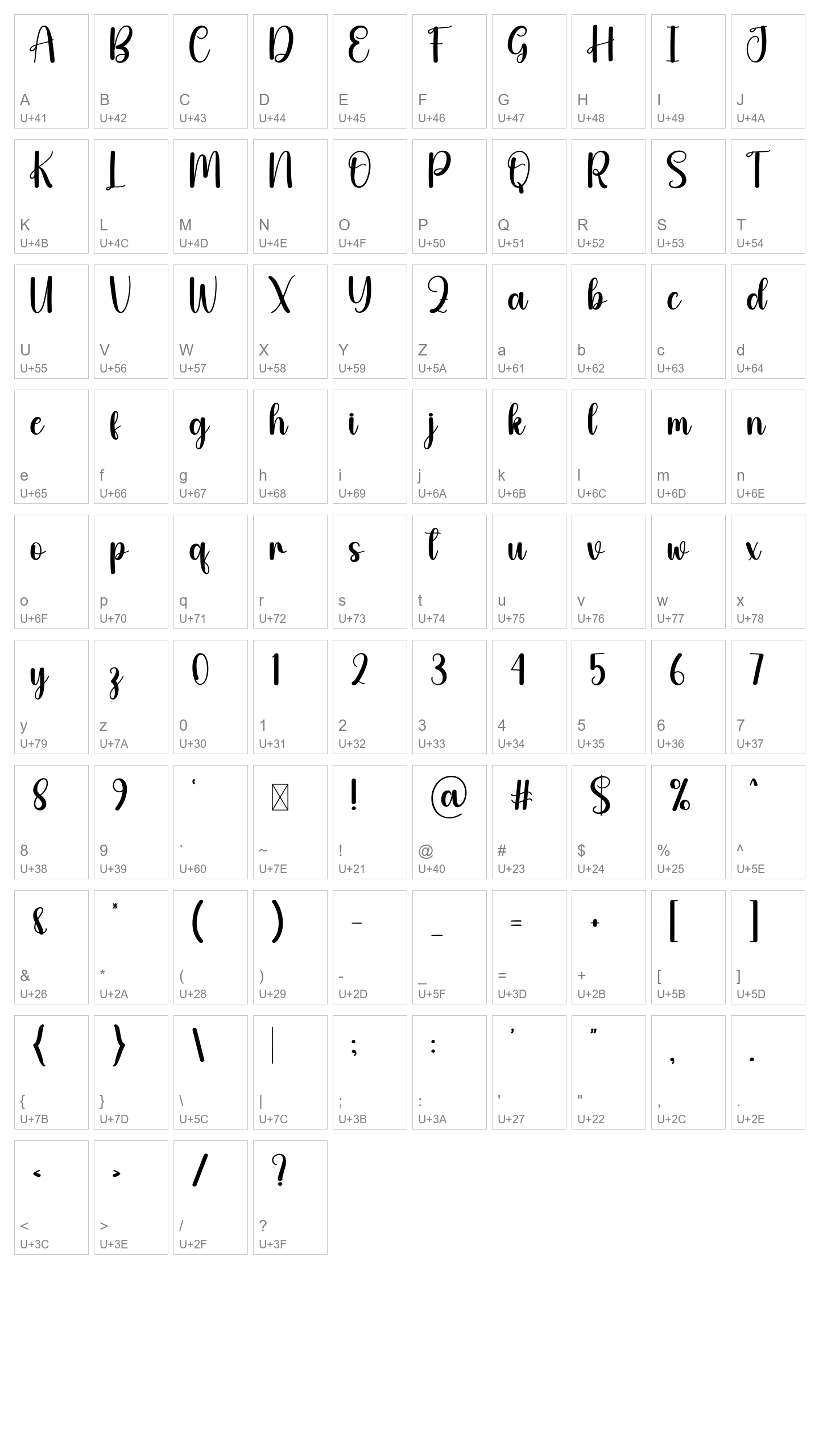 Character Map Image
