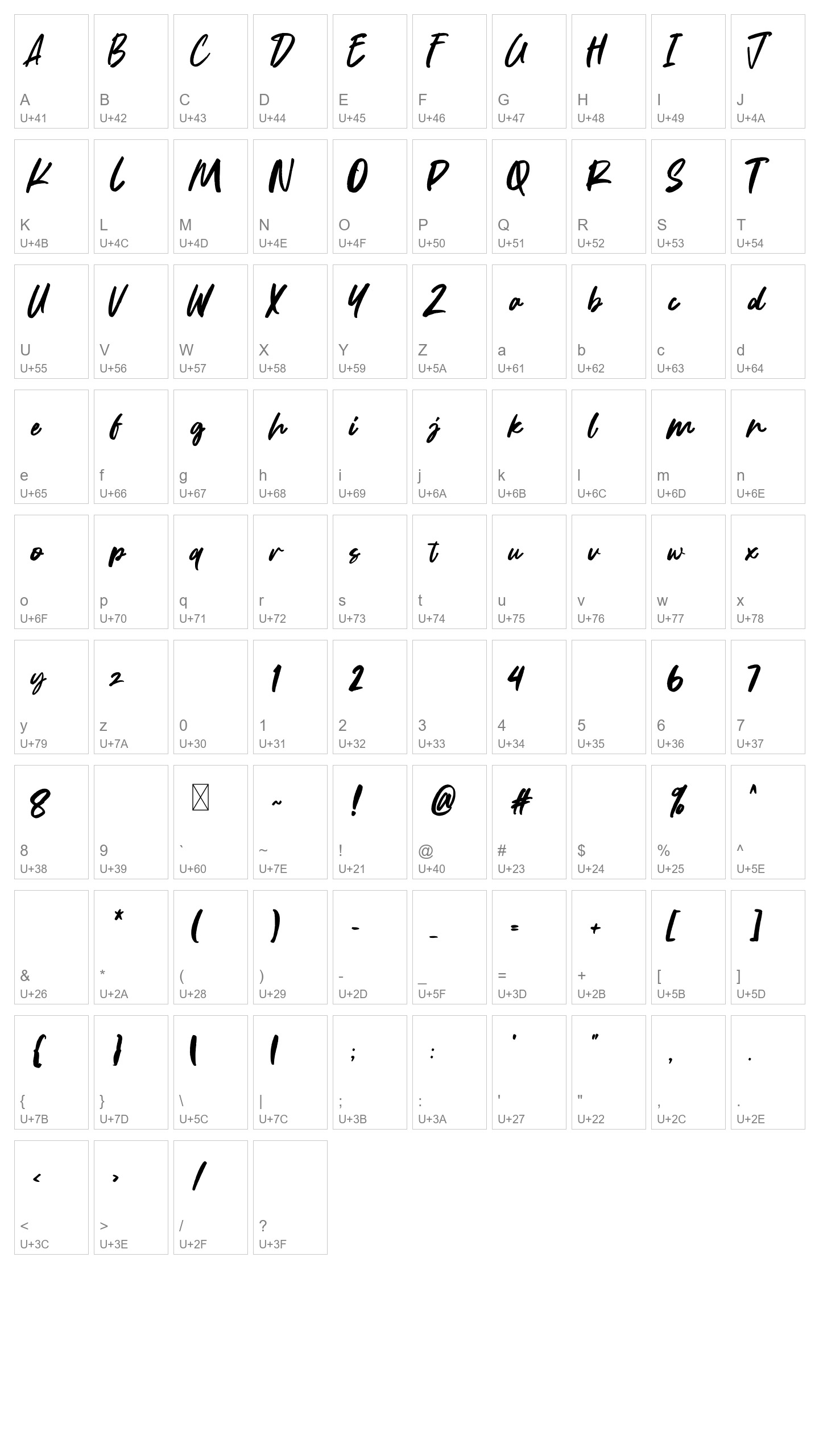 Character Map Image