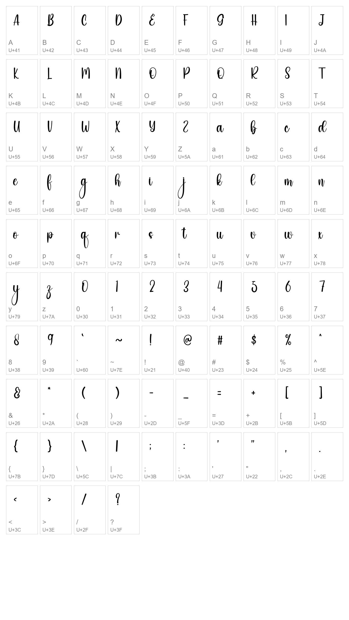 Character Map Image