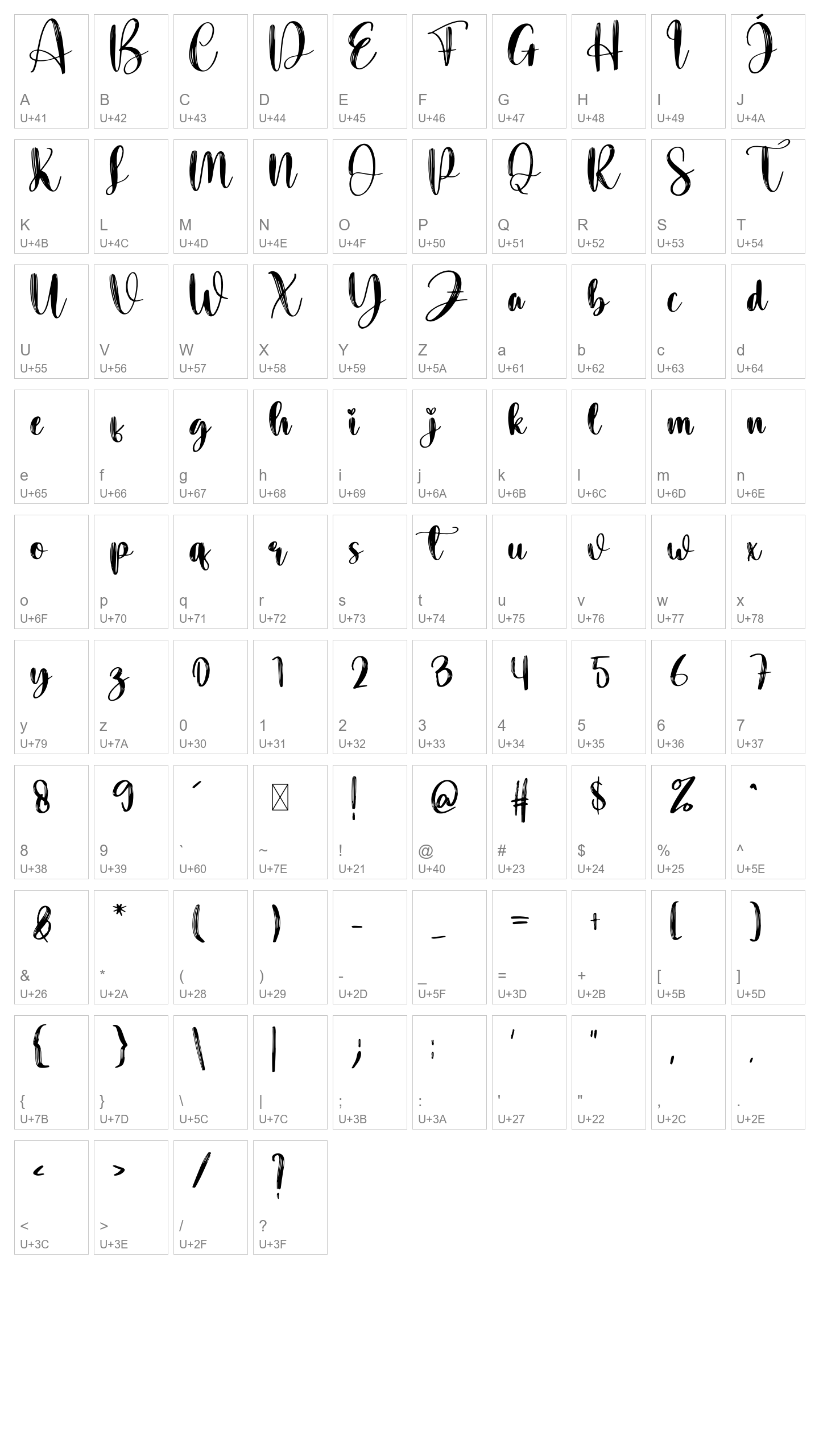 Character Map Image