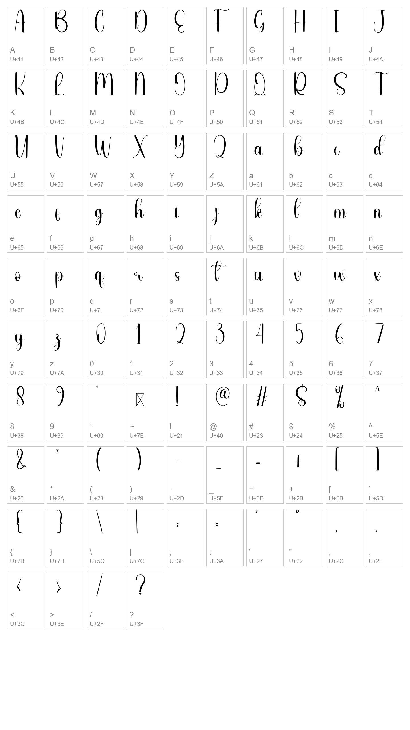 Character Map Image