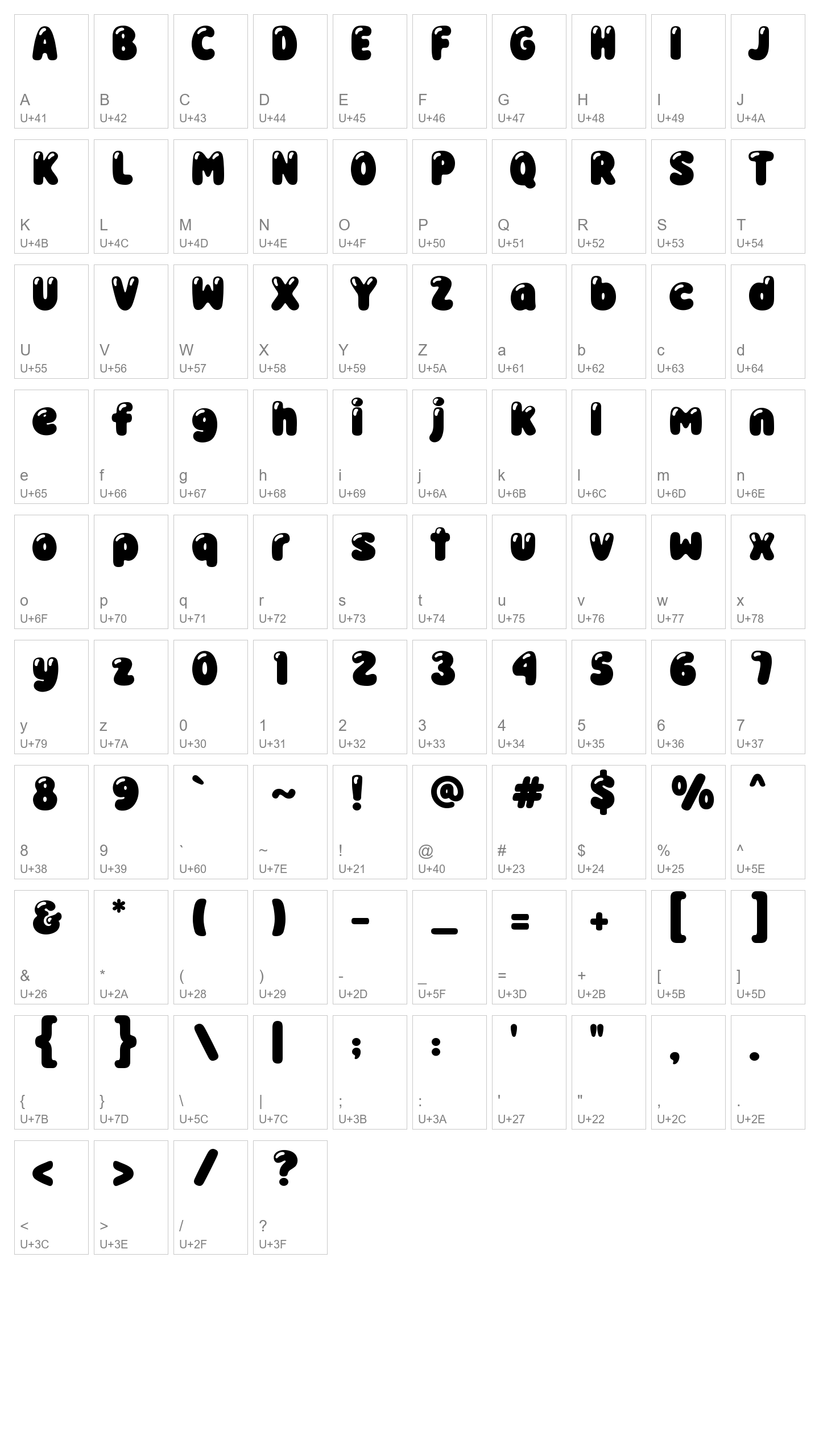 Character Map Image