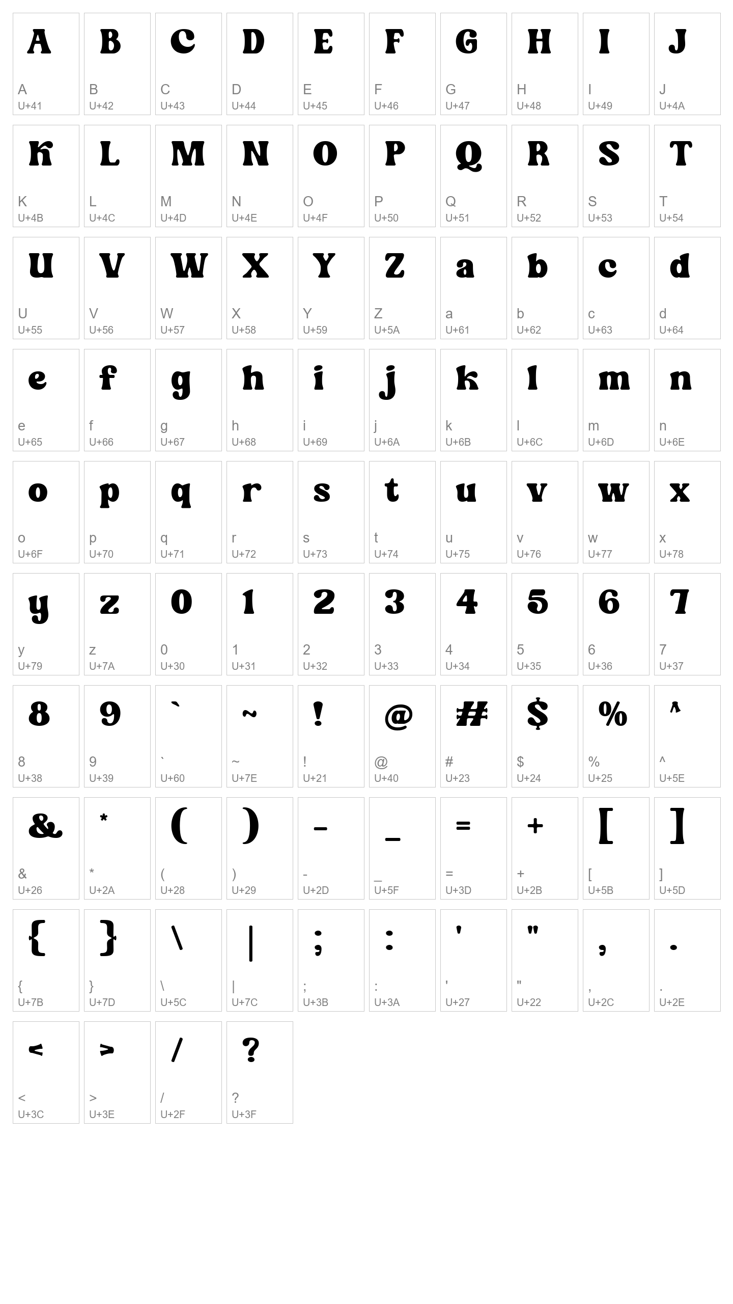 Character Map Image