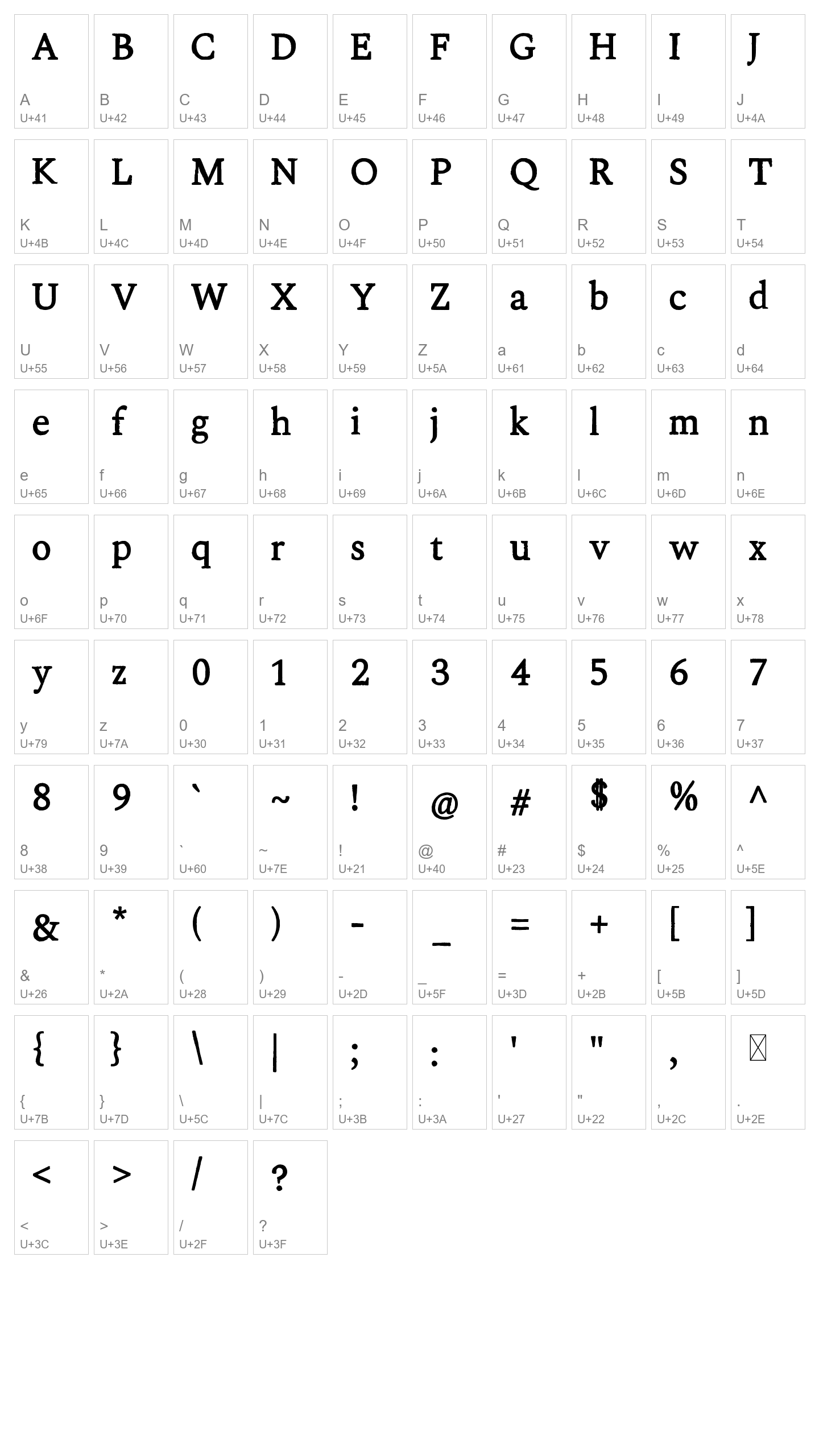 Character Map Image