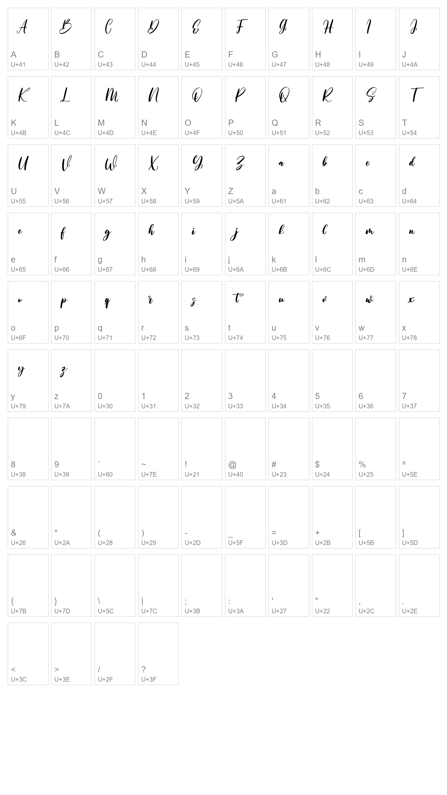 Character Map Image