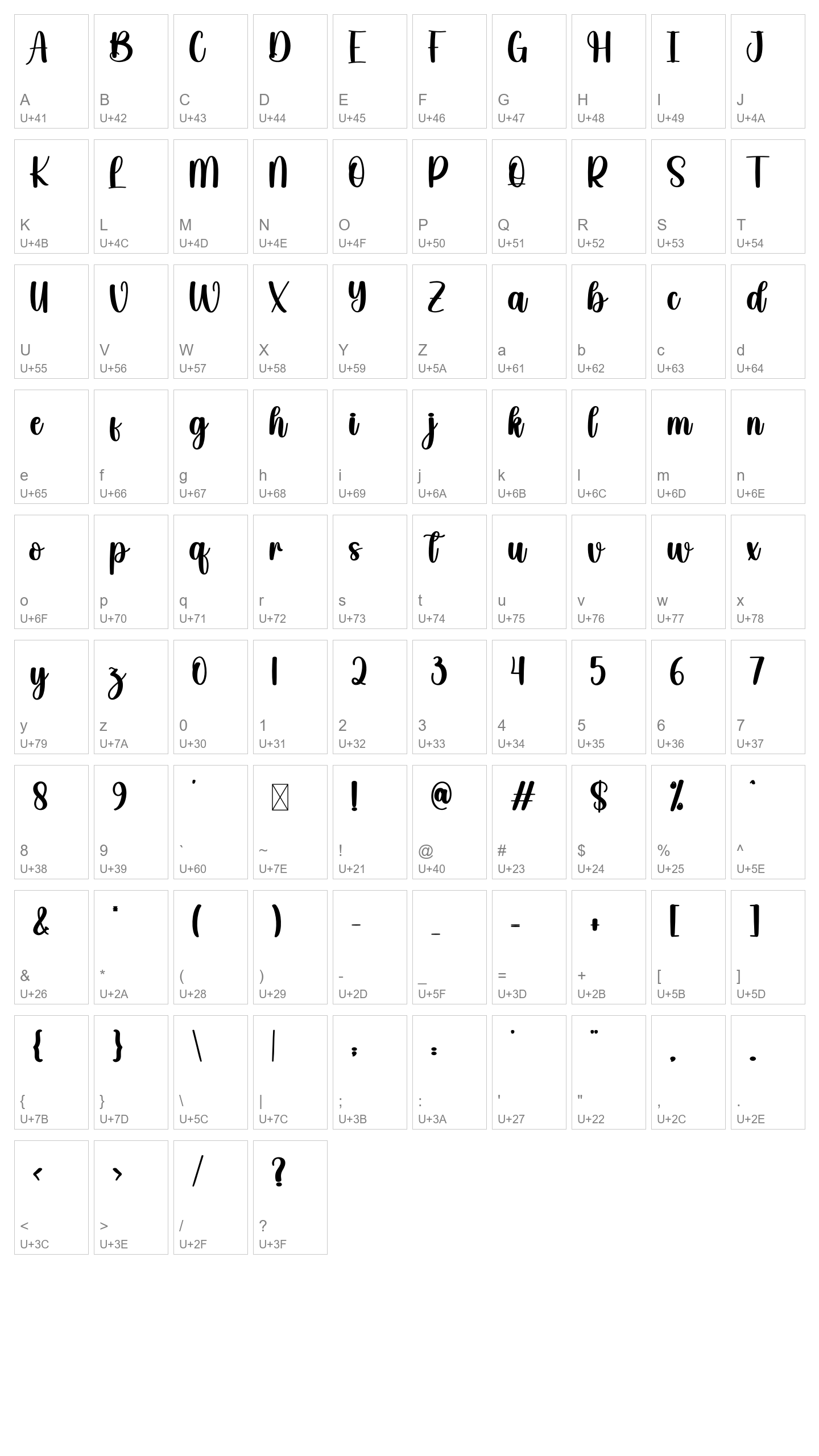 Character Map Image
