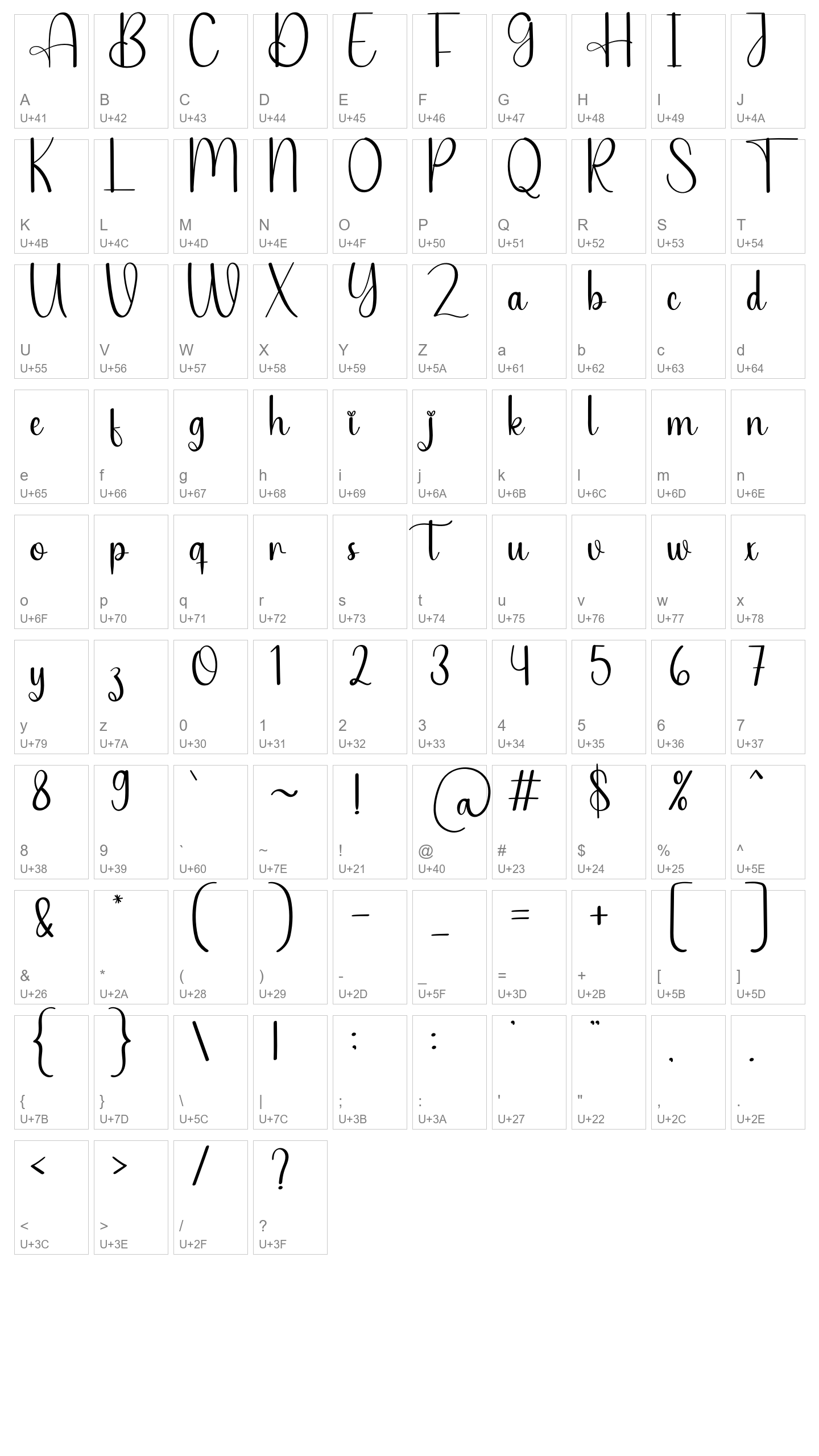 Character Map Image