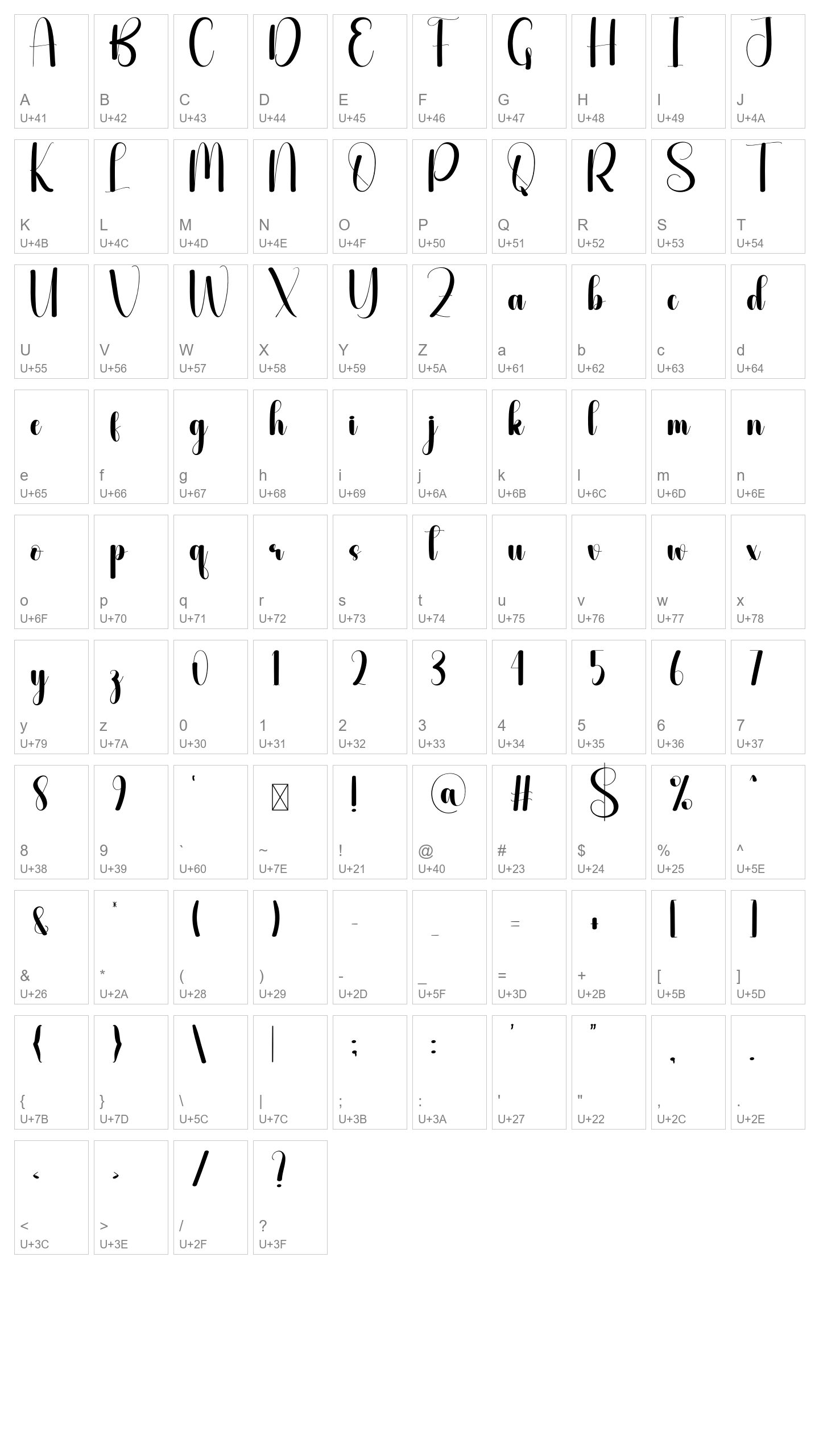 Character Map Image