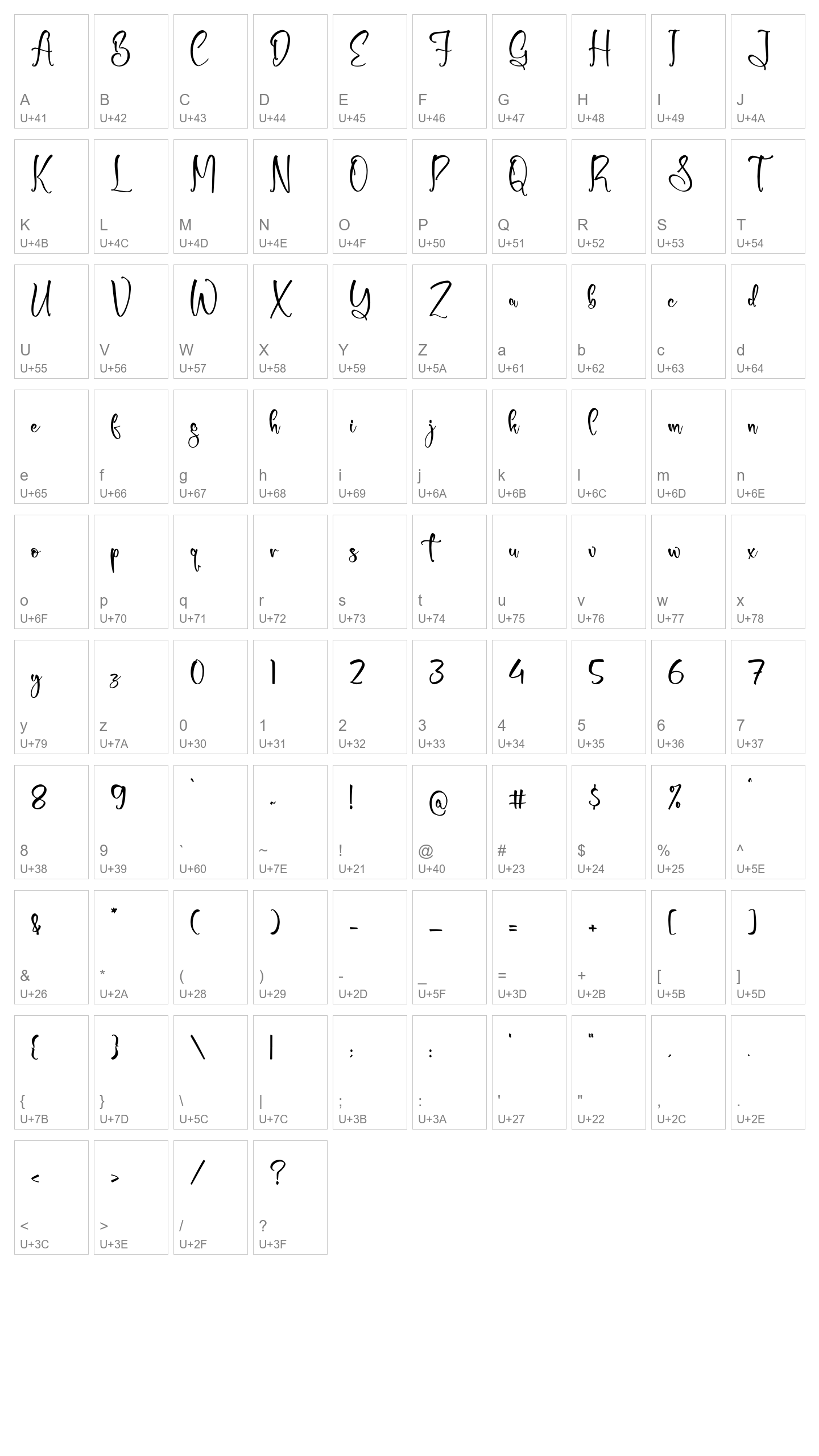 Character Map Image