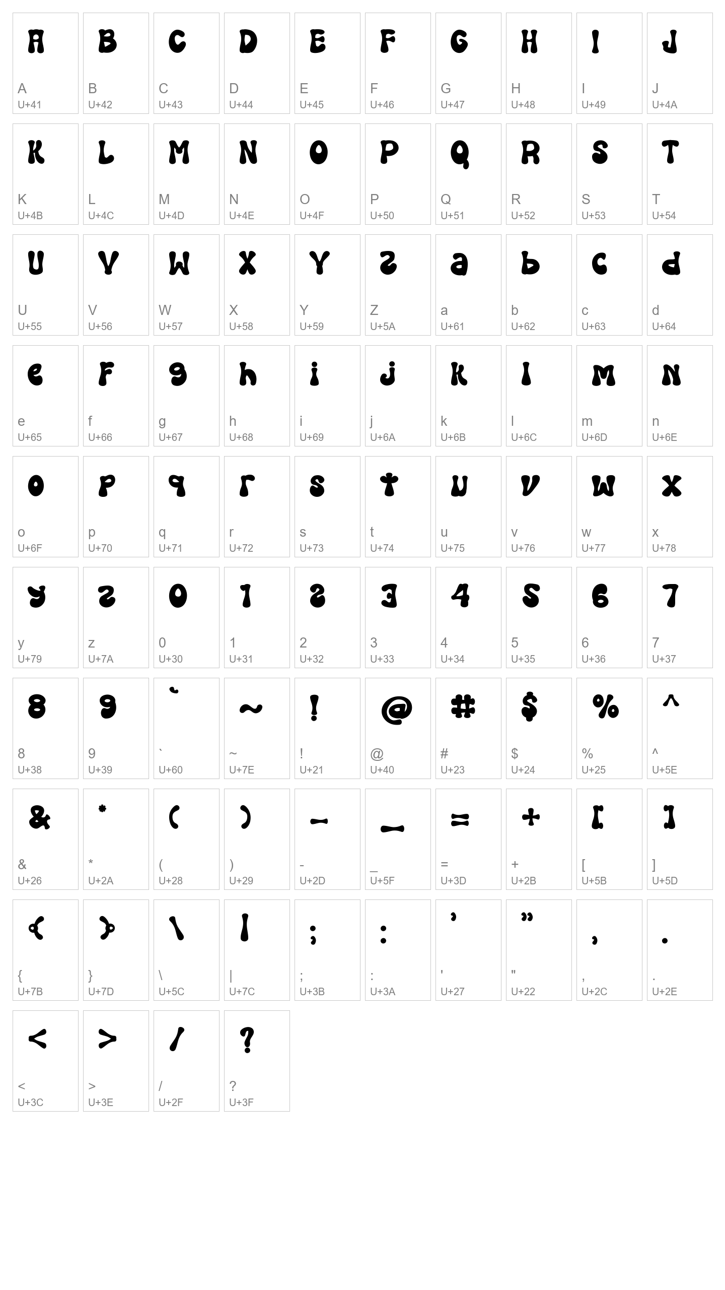 Character Map Image