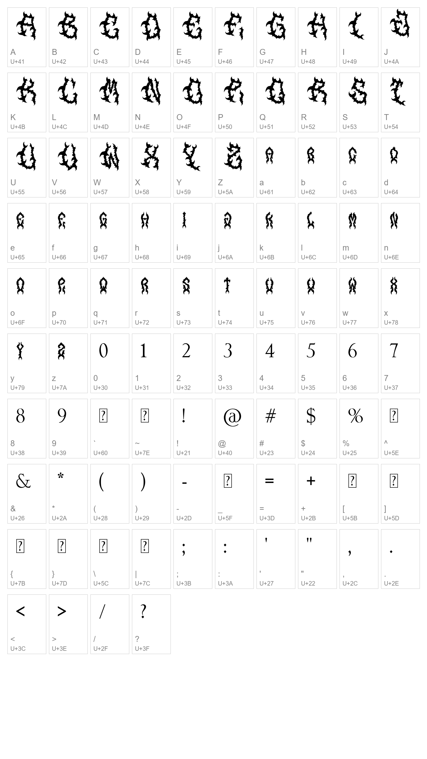 Character Map Image
