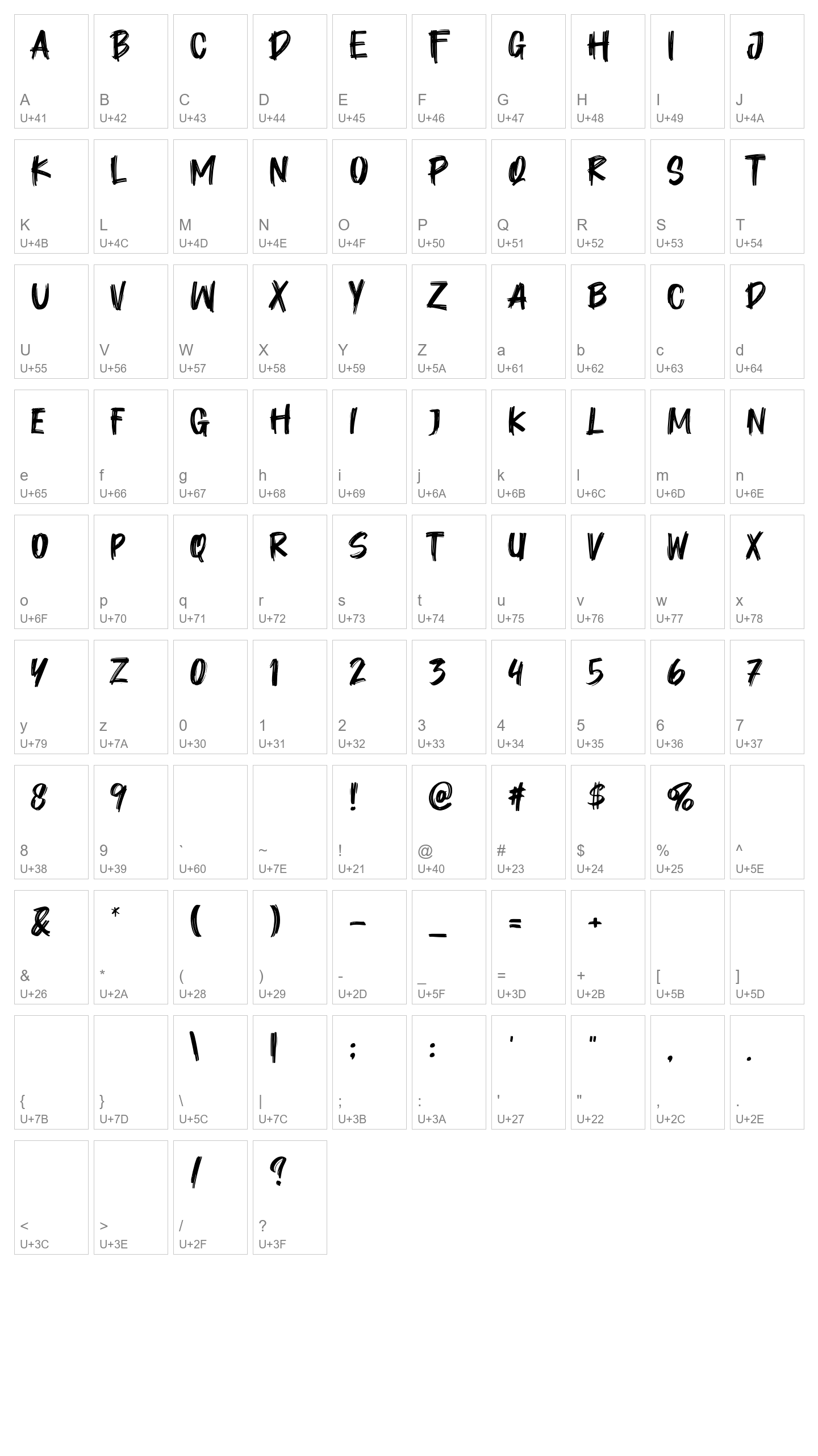 Character Map Image