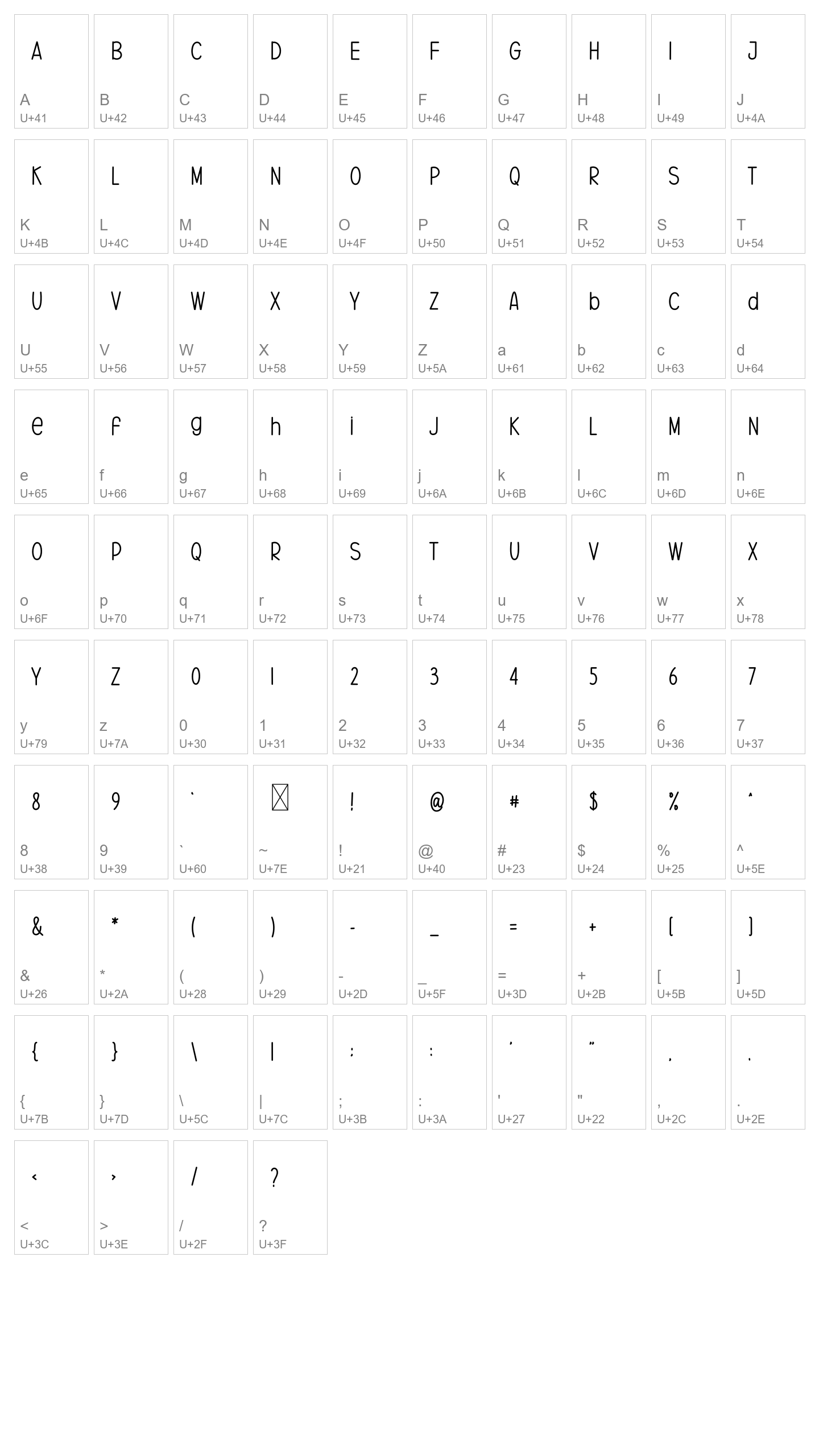 Character Map Image