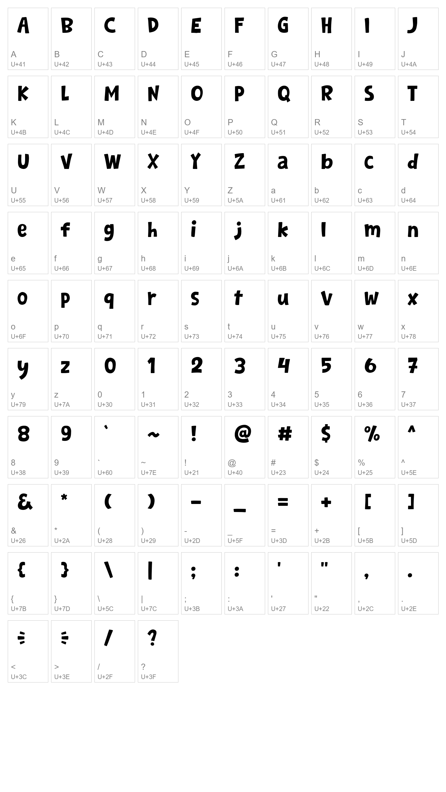 Character Map Image
