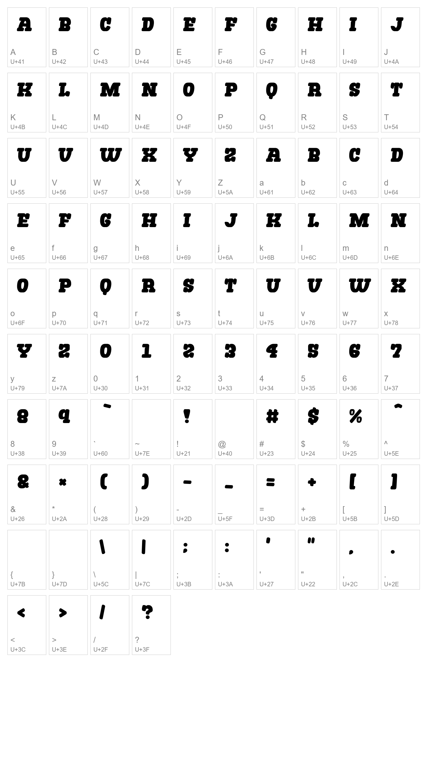 Character Map Image