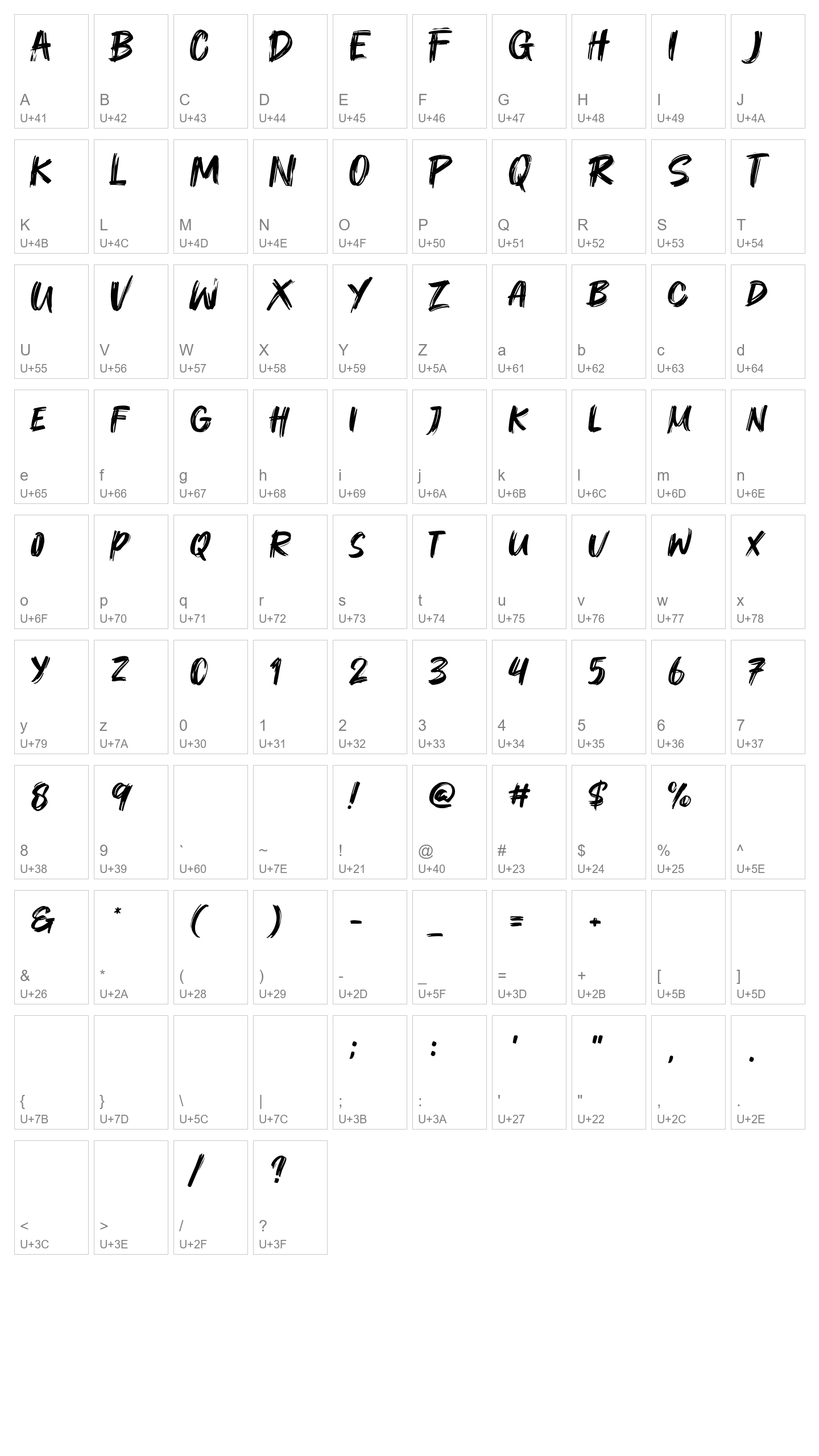 Character Map Image