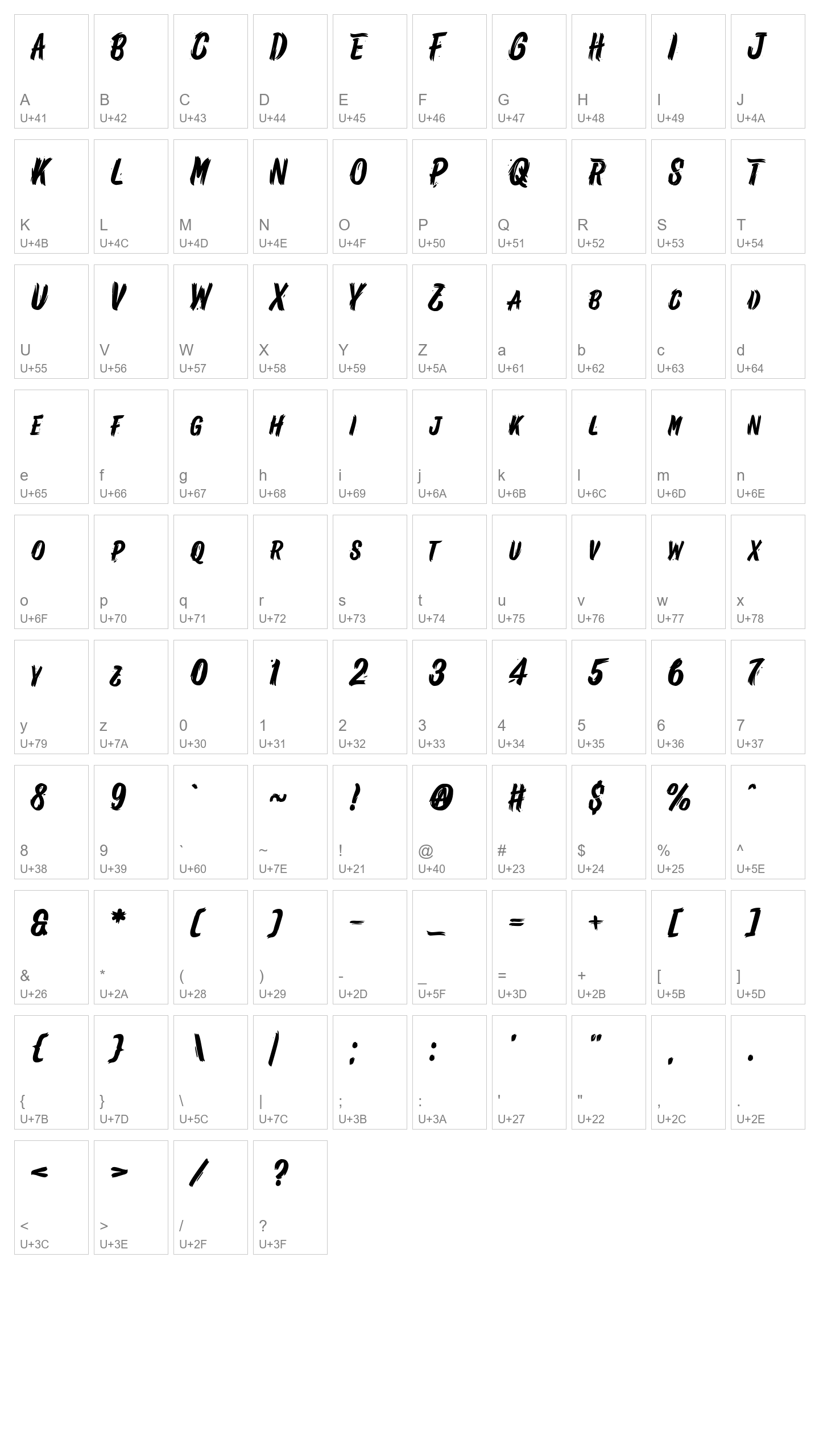 Character Map Image