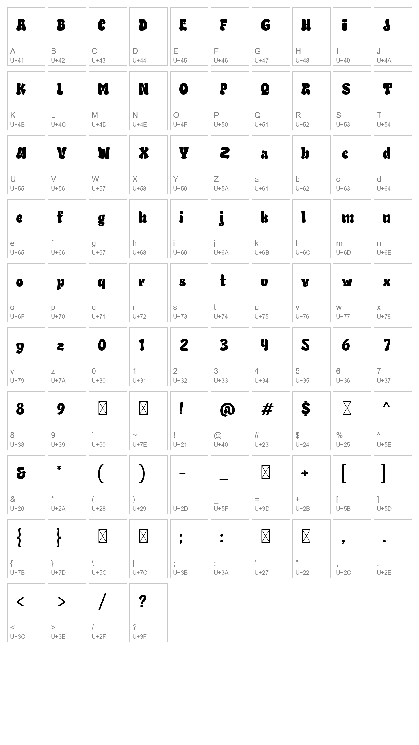 Character Map Image