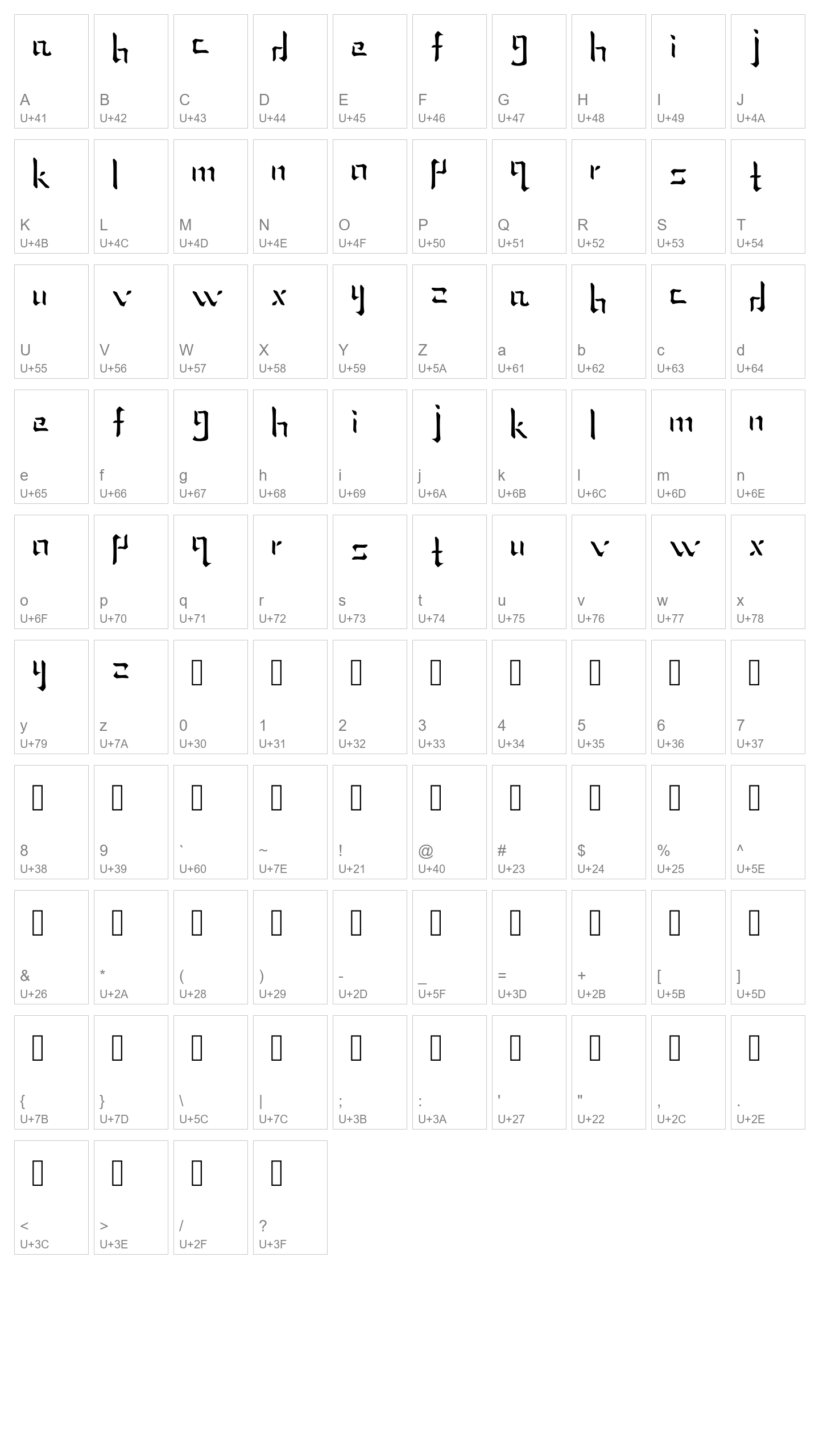Character Map Image