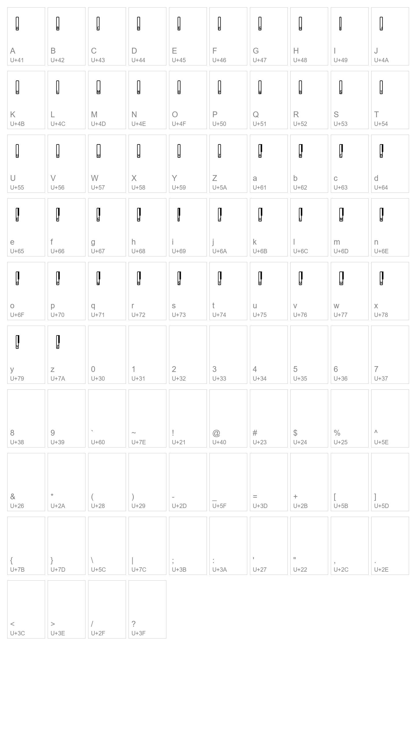 Character Map Image
