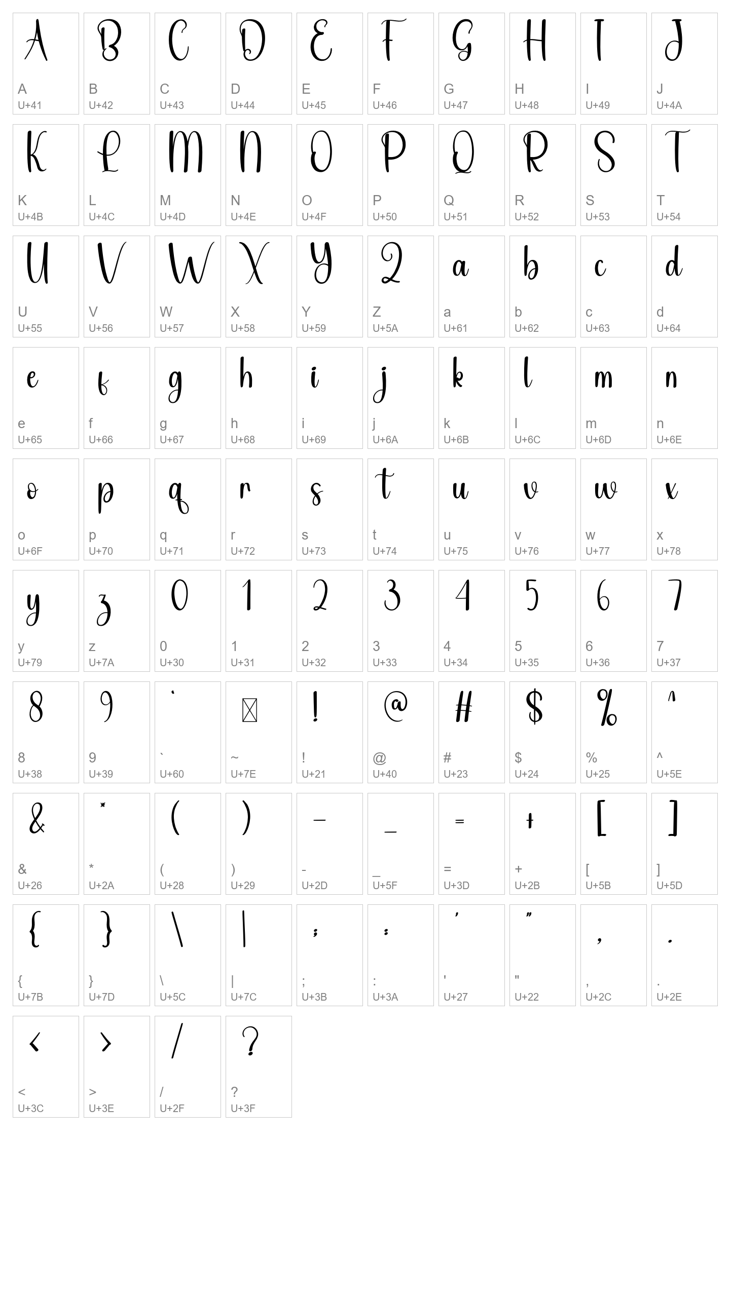 Character Map Image