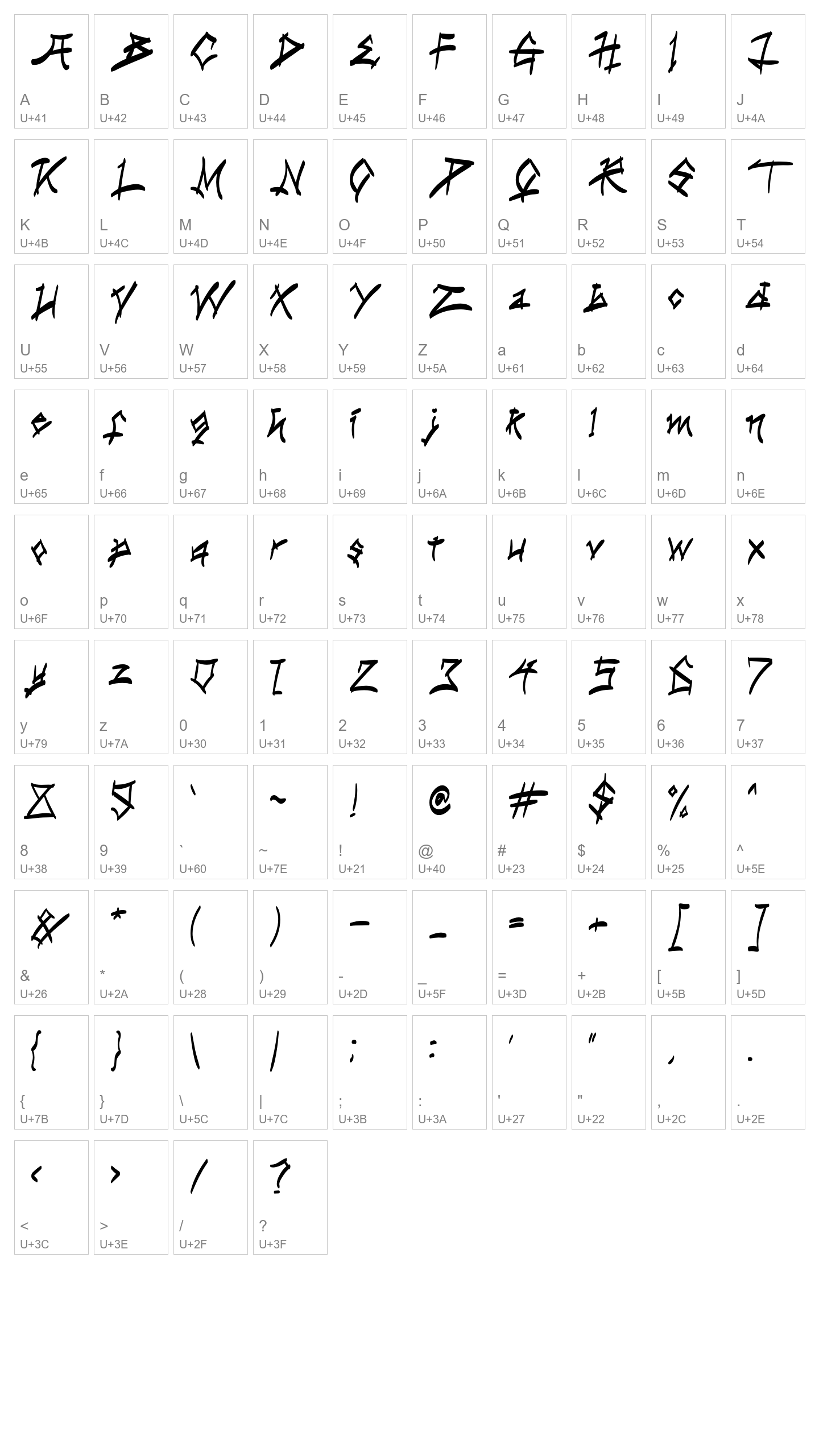 Character Map Image