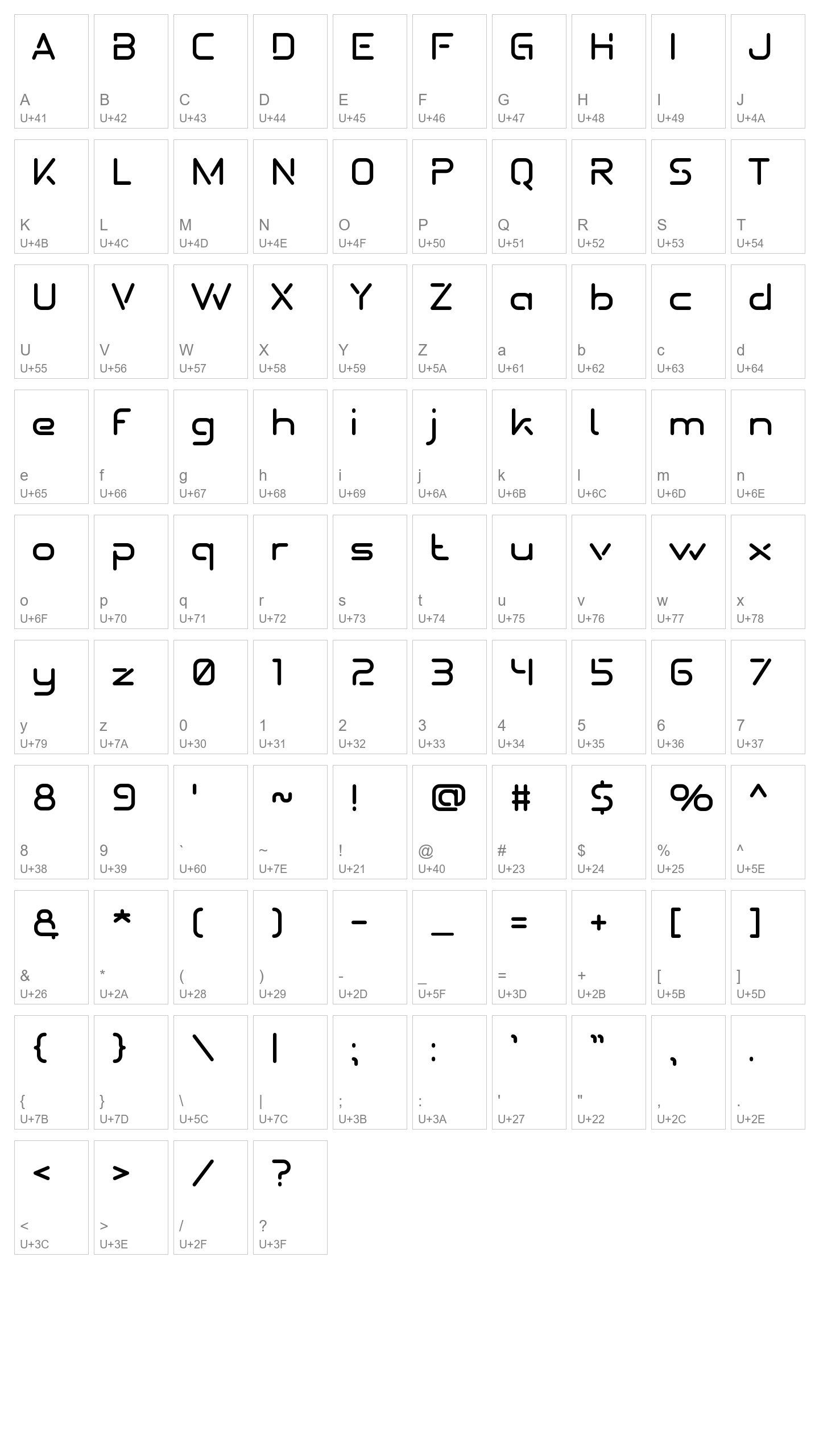 Character Map Image
