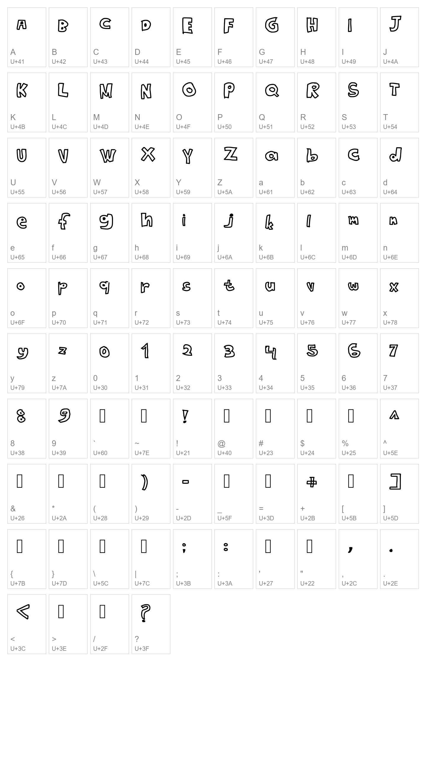 Character Map Image