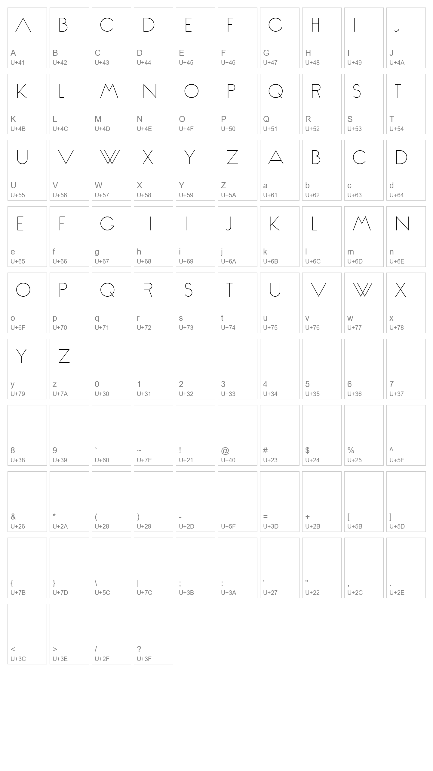Character Map Image