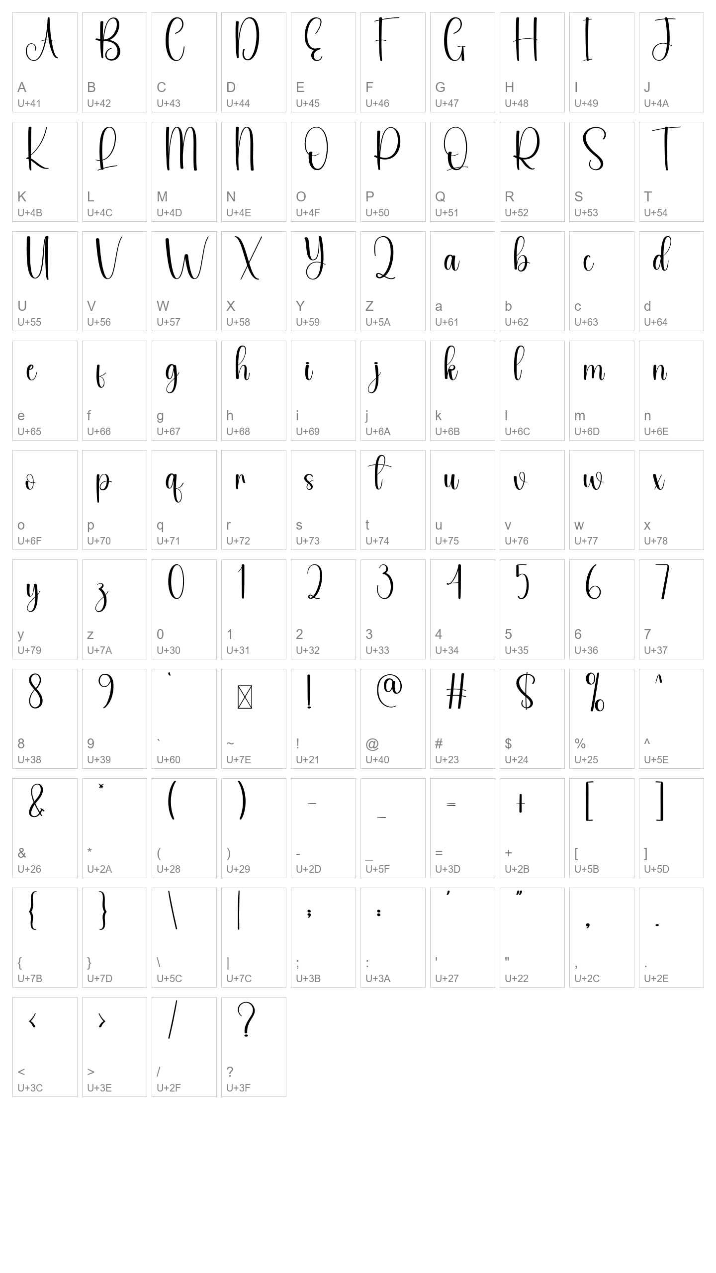 Character Map Image