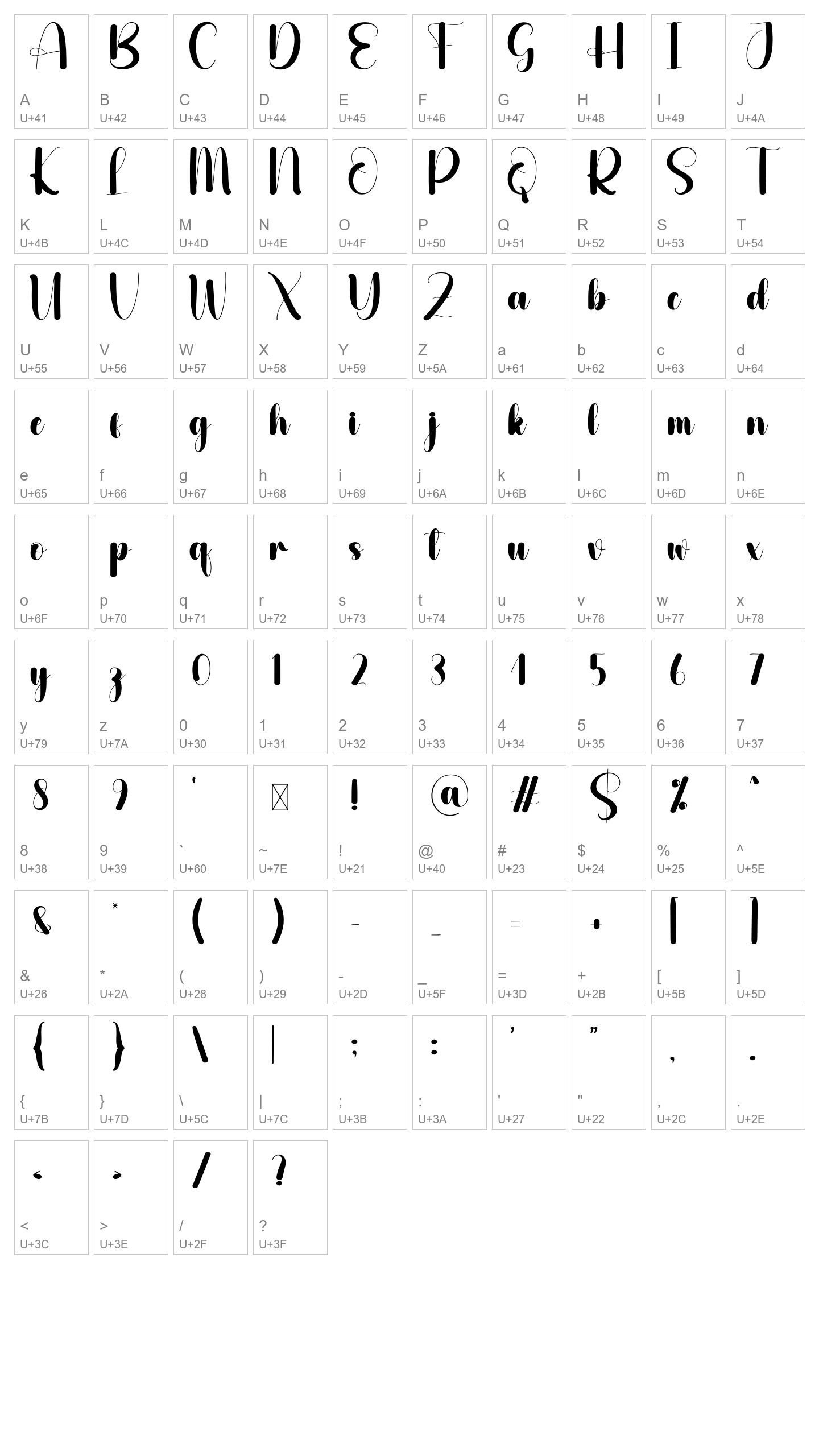 Character Map Image