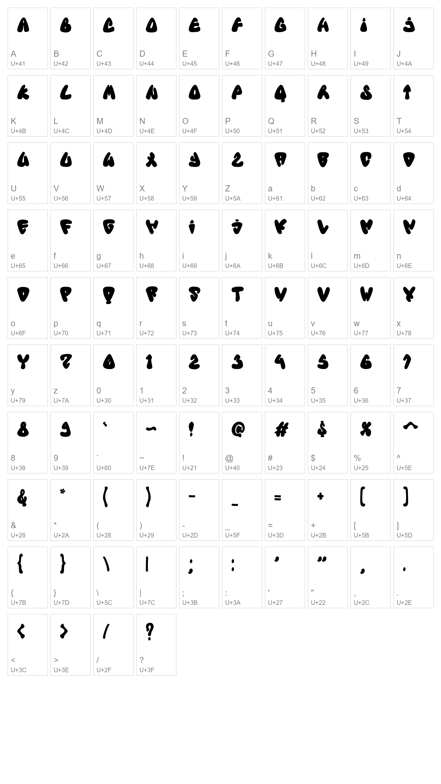 Character Map Image