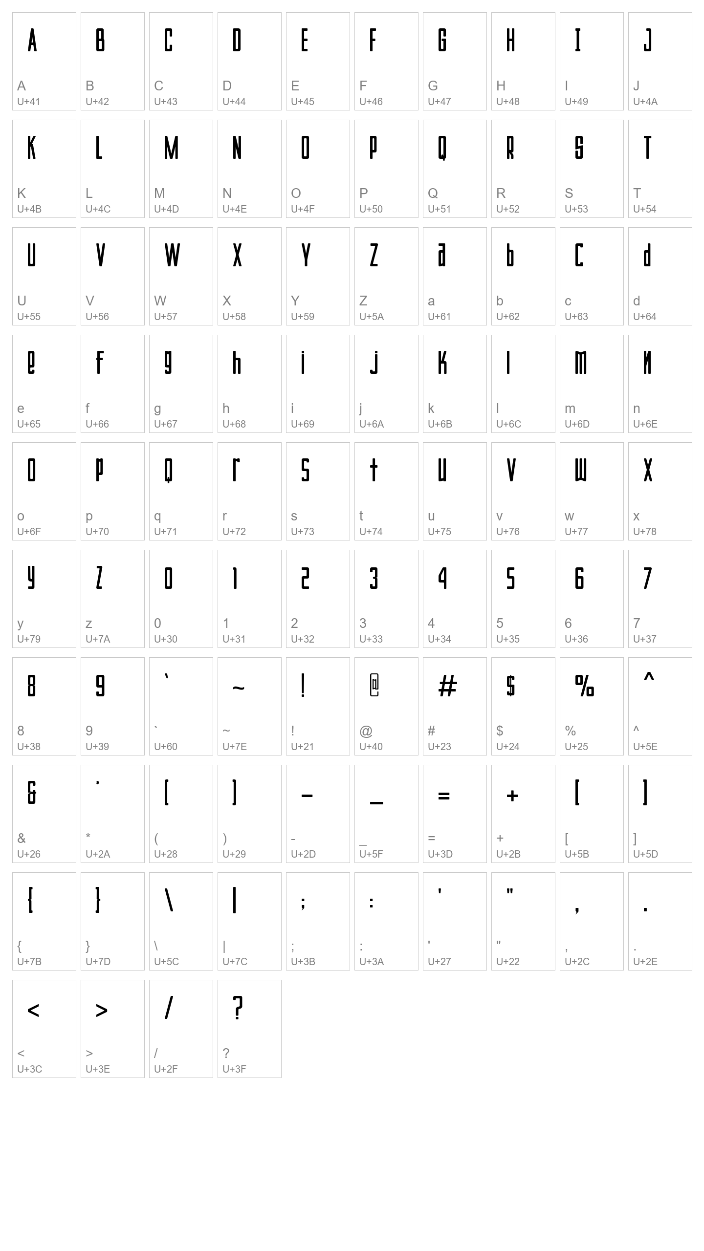 Character Map Image